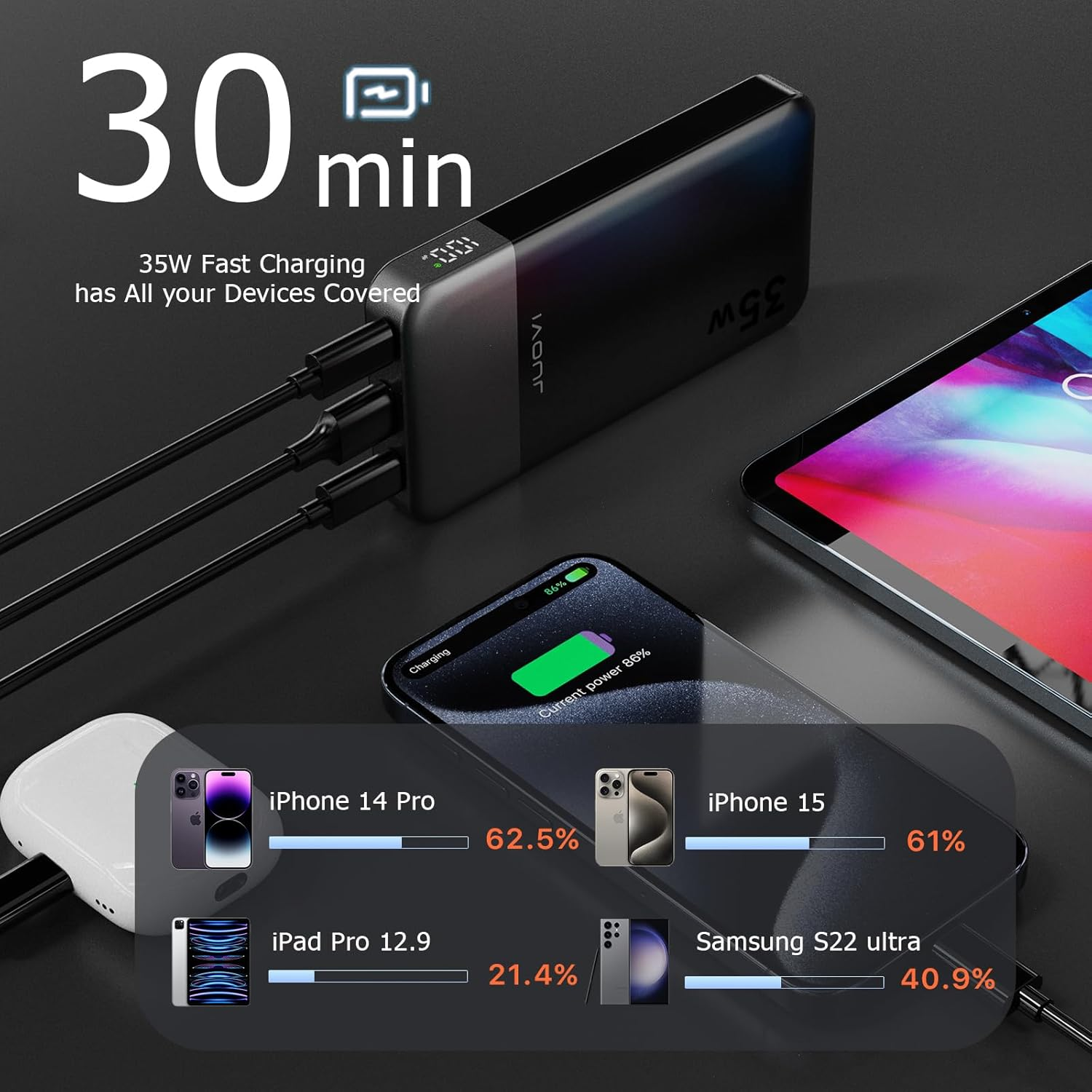 JUOVI 10000Mah Portable Power Bank, 35W Fast Charging Powerbank with LED Display, USB C Powerbanks & Travel-Friendly Battery Pack, Portable Phone Charger for Iphone, Ipad, Samsung, Android & More image number 1