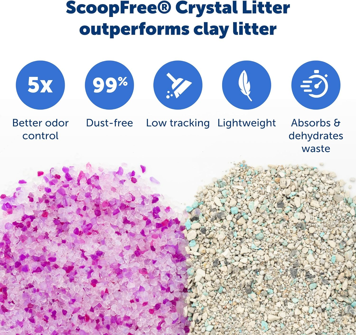 Petsafe Scoopfree Crystal Litter Tray Refills &ndash; Lavender Crystals, 3-Pack &ndash; Disposable Tray &ndash; Includes Leak Protection & Low Tracking Litter &ndash; Absorbs Odors on Contact image number 5