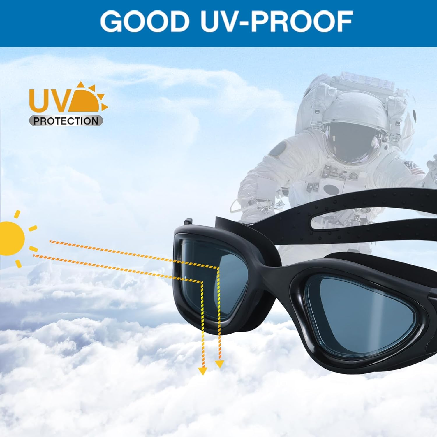 Clear Swimming Goggles for Men/Women,Anti-Fog Anti-Uv Adult Swim Goggles, Boys/Girls/Junior/Youth Swim Goggles, Swimming Glasses image number 3