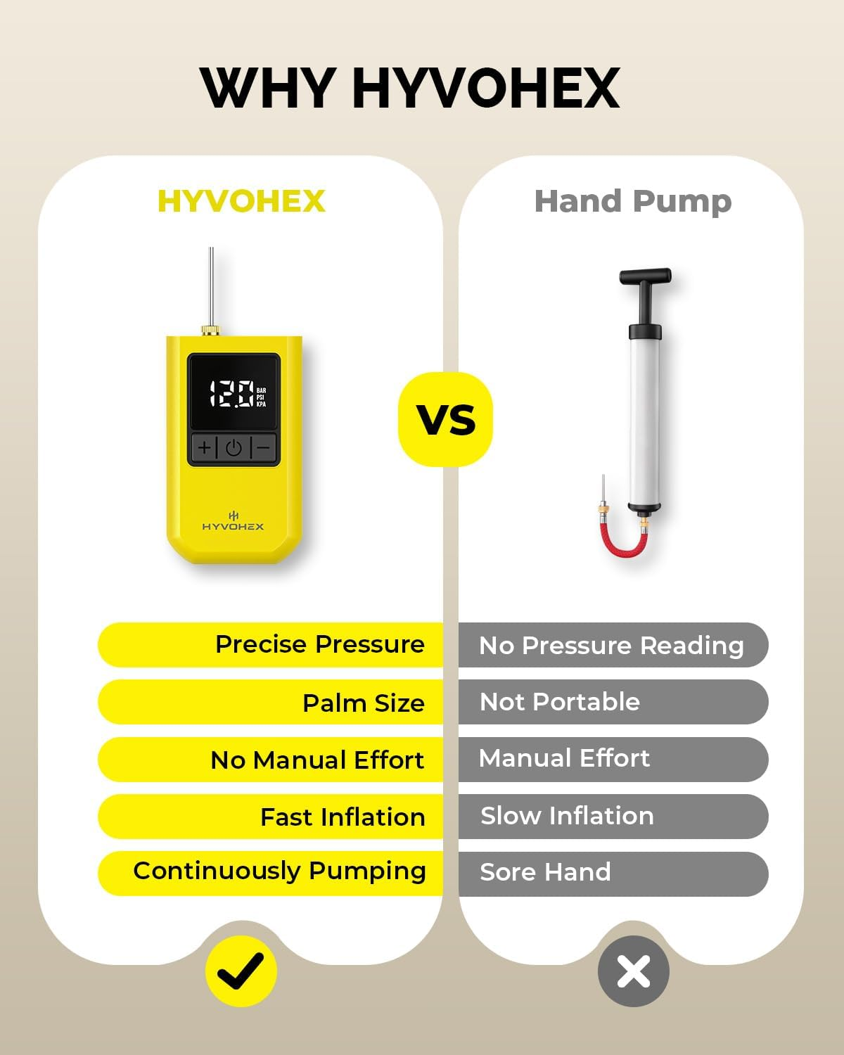 Ball Pump for Sports Balls, Portable Electric Basketball Pump Ultra Fast Inflation, with Digital LED Display Air Pump for Balls, Preset Pressure with Ball Needle for Soccer, Volleyball image number 1