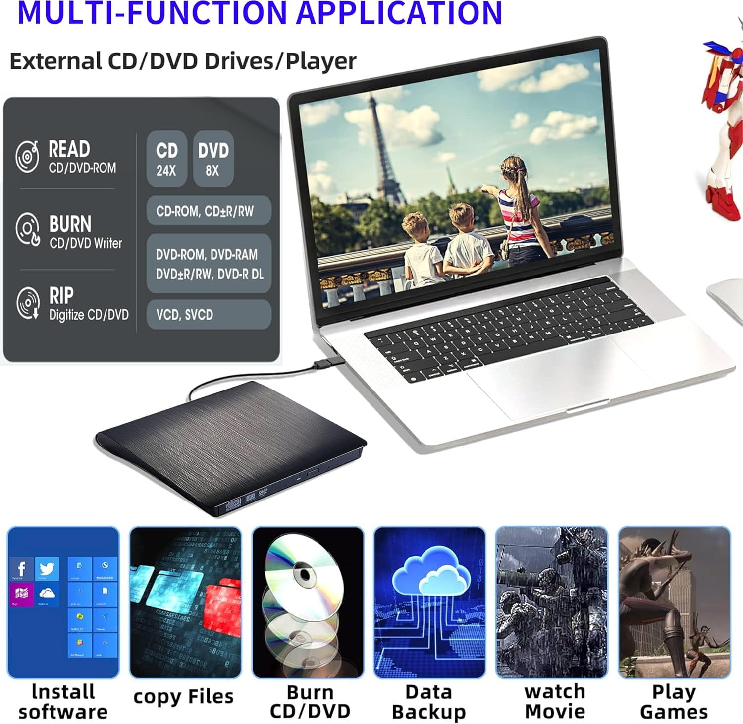 Antika External DVD Drive USB 3.0 TD Burner Portable CD +/-RW Drive DVD Player for ROM Rewriter Burner Compatible with Laptop Desktop PC Windows Macbook Linux Mac OS image number 4