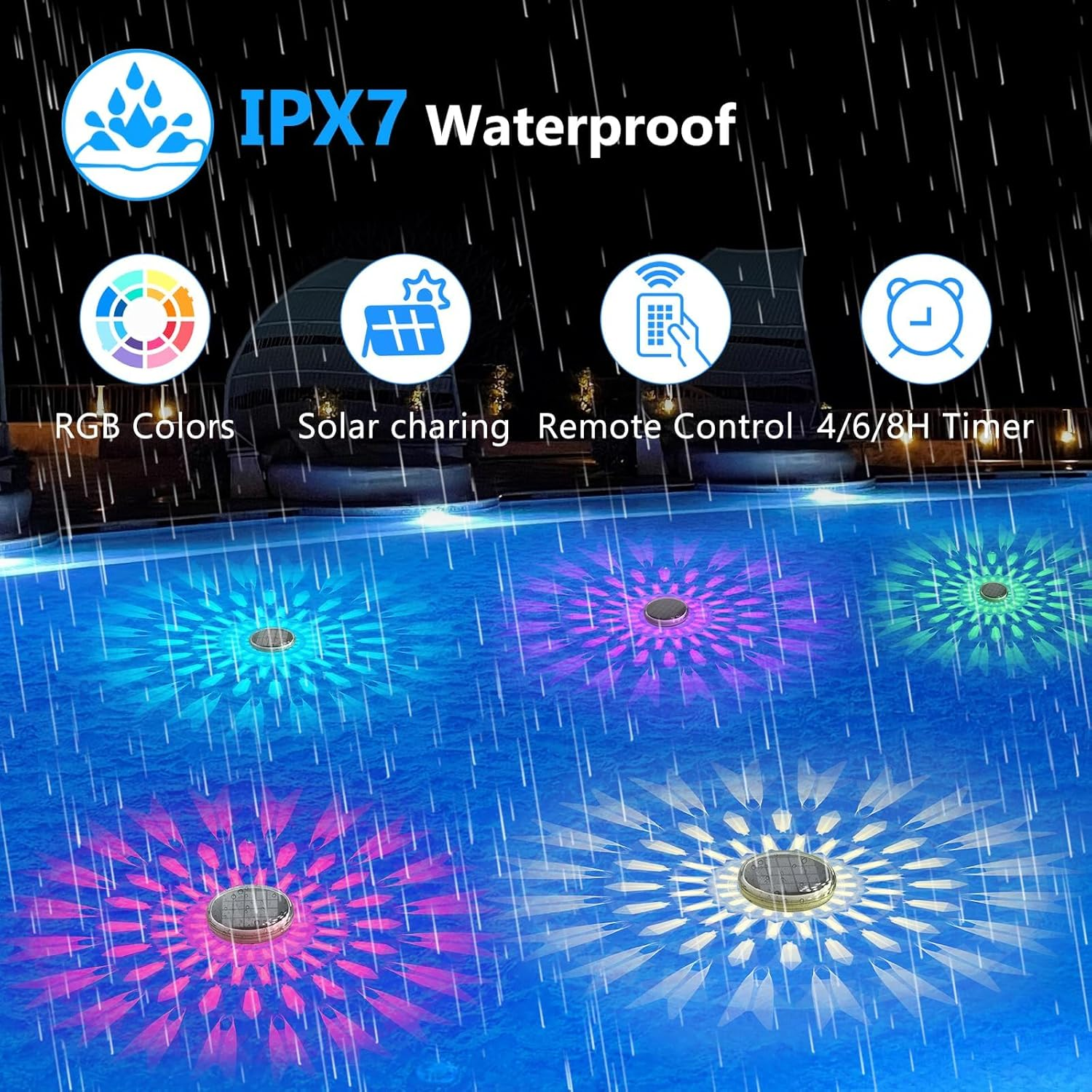 Solar Rechargeable Floating Pool Lights, 9 Colors Changing Led Pool Ball Light, Float or Hang in Pool Hot Tub Garden Backyard Pond Party Decorations, Inflatable IPX7 Wateproof image number 2