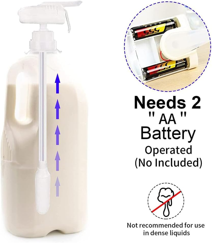 Leona Co Automatic Milk Dispenser, Electric Tap, Water Bottle Drink Dispenser, Portable Electric Beverage Dispenser Spillproof Pump, Suitable for Outdoor and Home Kitchens (2, White) - 1, Blue image number 6