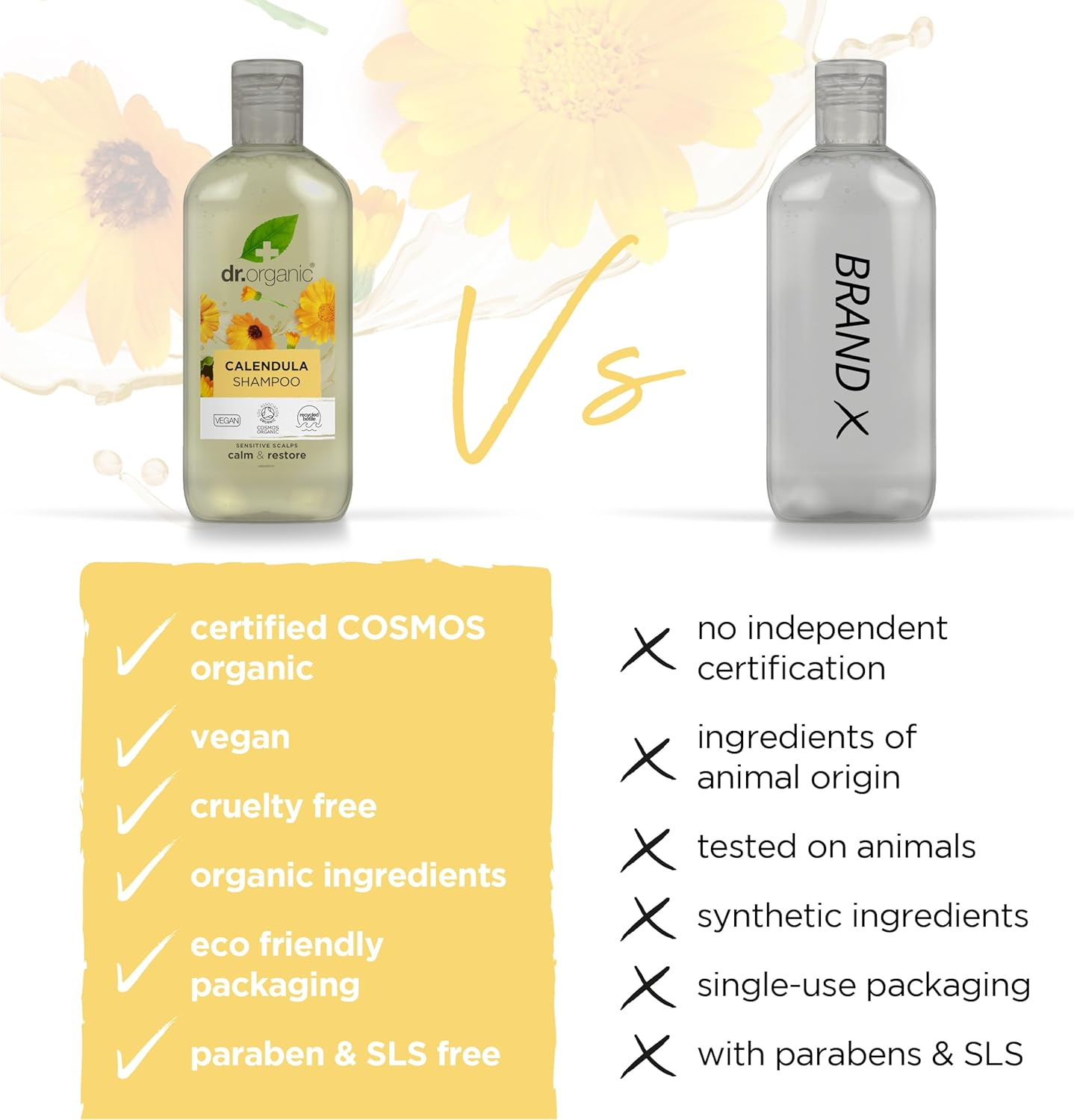 Dr Organic Calendula Shampoo, Fragrance Free, Sensitive Skin, Mens, Womens, Natural, Vegan, Cruelty-Free, Paraben & Sls-Free, Organic, 265Ml, Packaging May Vary image number 3