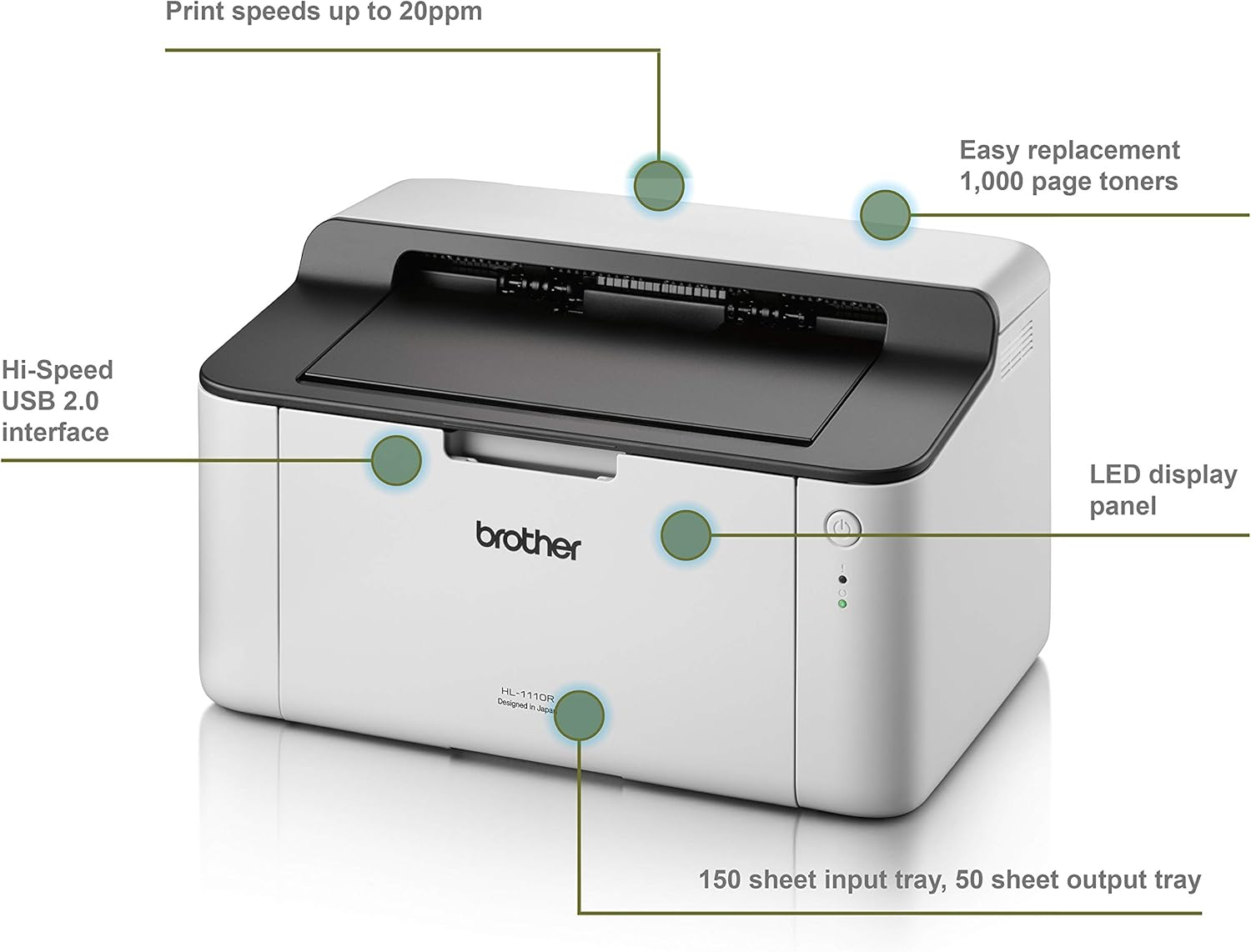 Brother HL-1110 Mono Laser Printer - Single Function, USB 2.0, Compact, A4 Printer