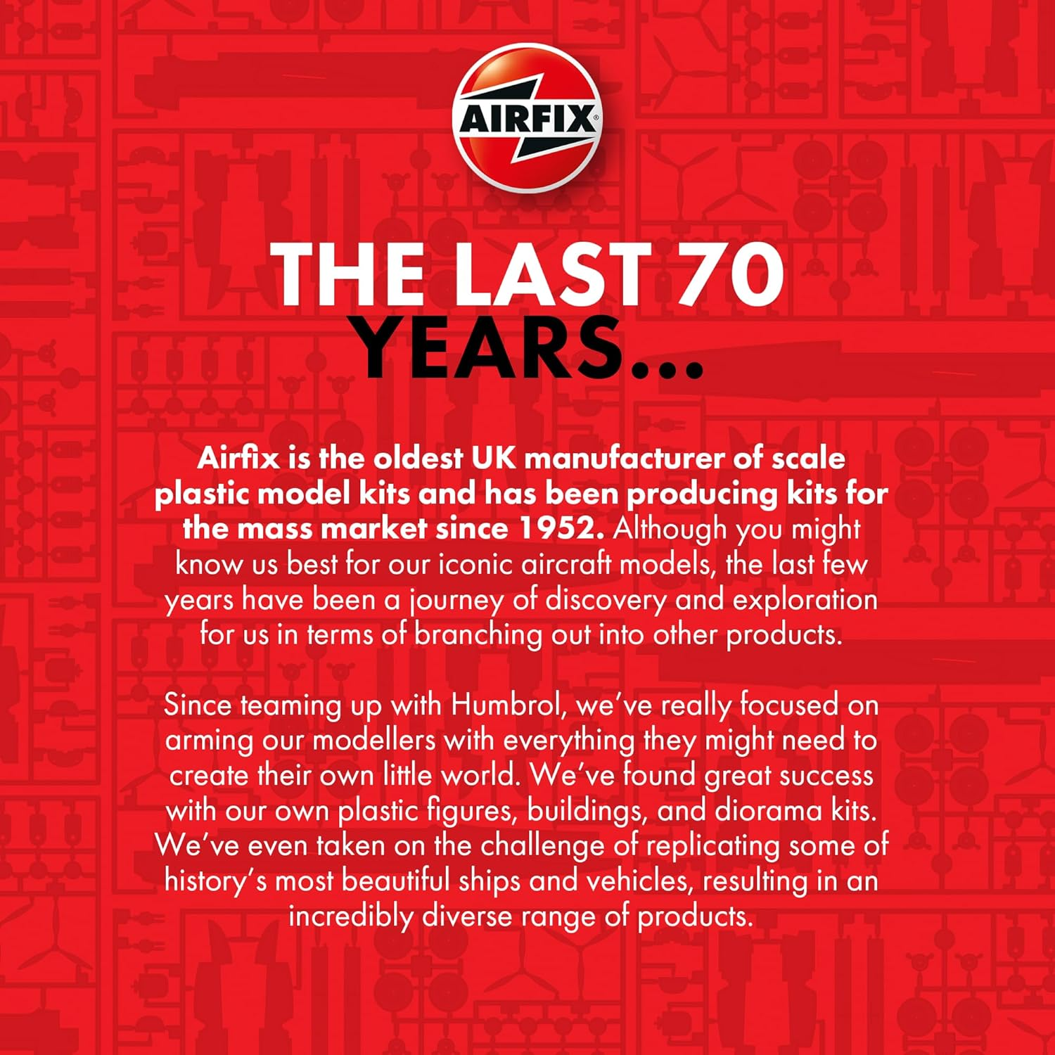 Airfix 1:48 Scale Gloster Meteor F.8 Aircraft Model Kit image number 2