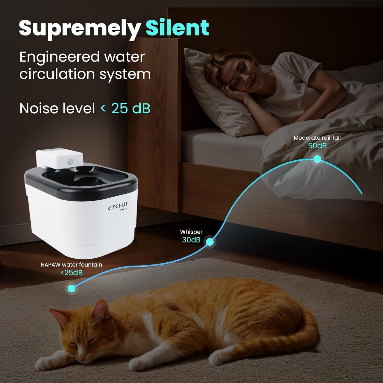 2L Cordless Automatic Water Fountain for Cats Silent Water Pump Filter Rechargeable with Timer & Sensor Mode for Cats image number 4