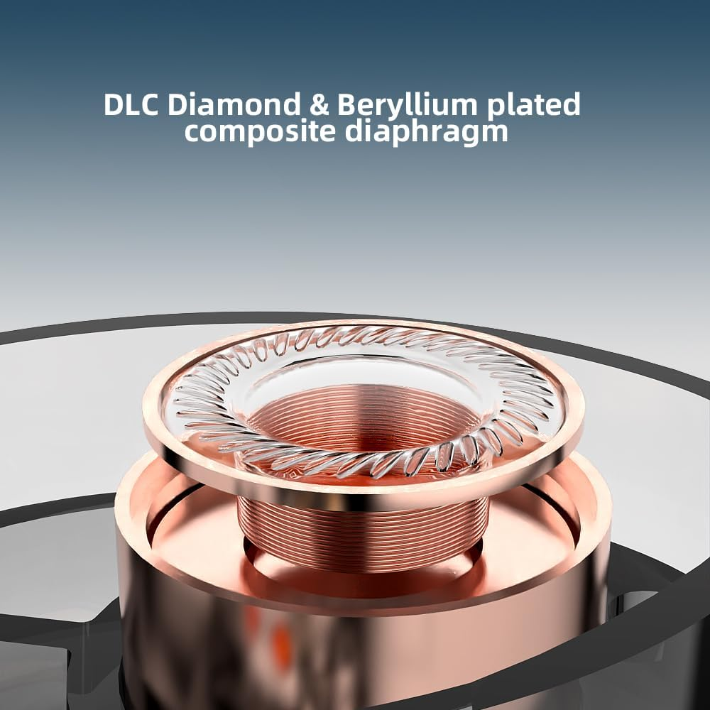 G-60 Wired In-Ear Earbuds with Microphone, 10Mm Dual Magnetic Dynamic Drivers, Hi-Fi Stereo Gaming Earphones, Noise-Isolating Headphones for Gaming and Music. (Purple) - Green image number 3