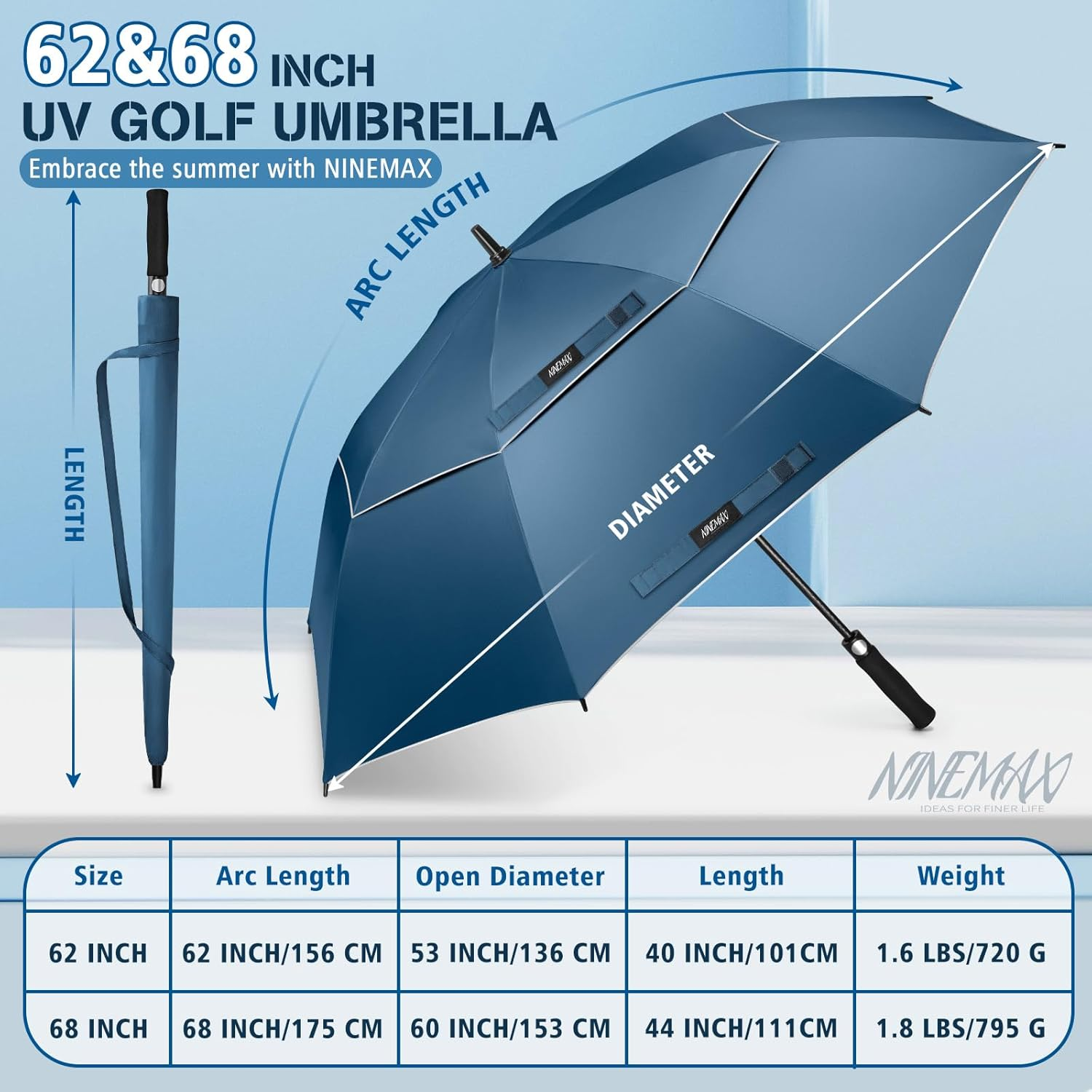 NINEMAX UV Golf Umbrella for Sun Protection 62/68 Inch, Large Sun Umbrella Windproof and Rainproof Strong UPF 50+, Reflective Golfing Brolly Double Canopy Heavy Duty for Men Women image number 1