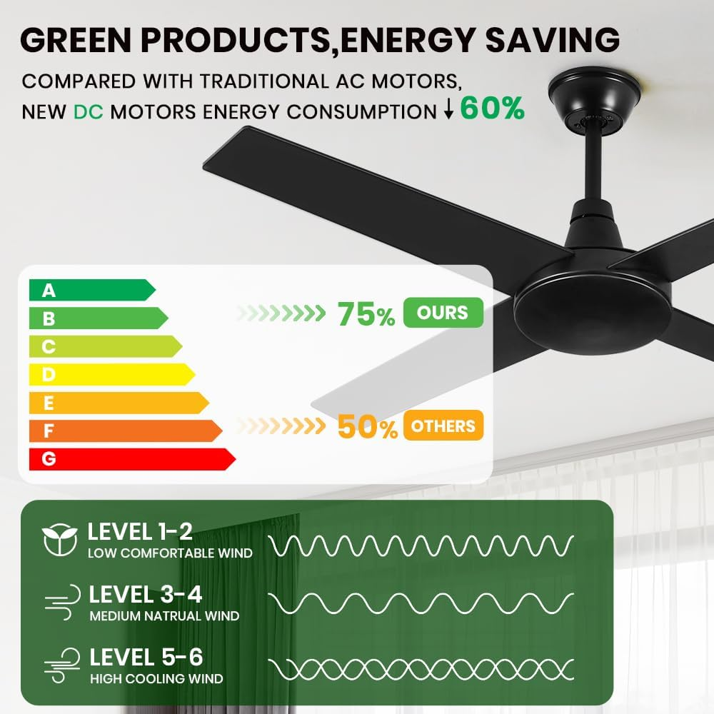 Krear 52" Ceiling Fan with Remote Control, Wood Ceiling Fans with 4 Blades, 6 Speed DC Motor, Indoor Outdoor Ceiling Fan for Patio, Bedroom, Living Room, Office, Black image number 4