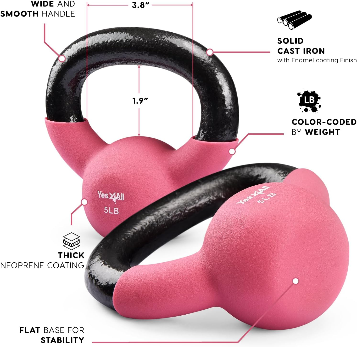 Yes4All Solid Cast Iron Kettlebell Weights - Ideal for Full Body Workout and Strength Training and 10-40Lb Adjustable Kettlebell Weights image number 2