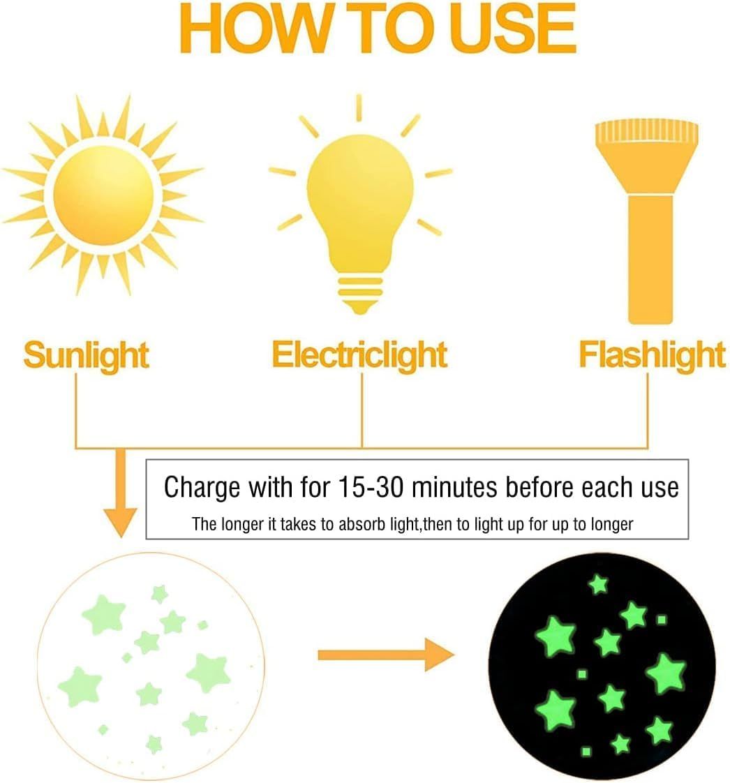 Aooyaoo Glow in the Dark Stars Wall Stickers, 3D Glowing Stars for Ceiling and Wall Decals, Perfect for Kids Bedding Room or Party Birthday Gift (606Pcs, Green)