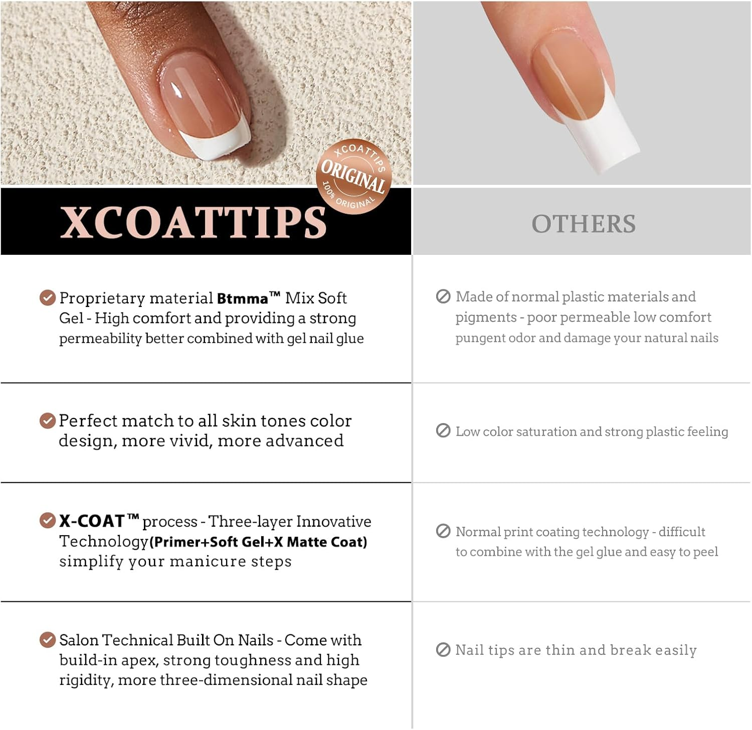 Btartboxnails French Gel Nail Tips - French Tip Press on Nails Brown Short Almond XCOATTIPS Pre-Applied Tip Primer & Base Coat, No Need to File Fake Nails for Nail Art DIY image number 4