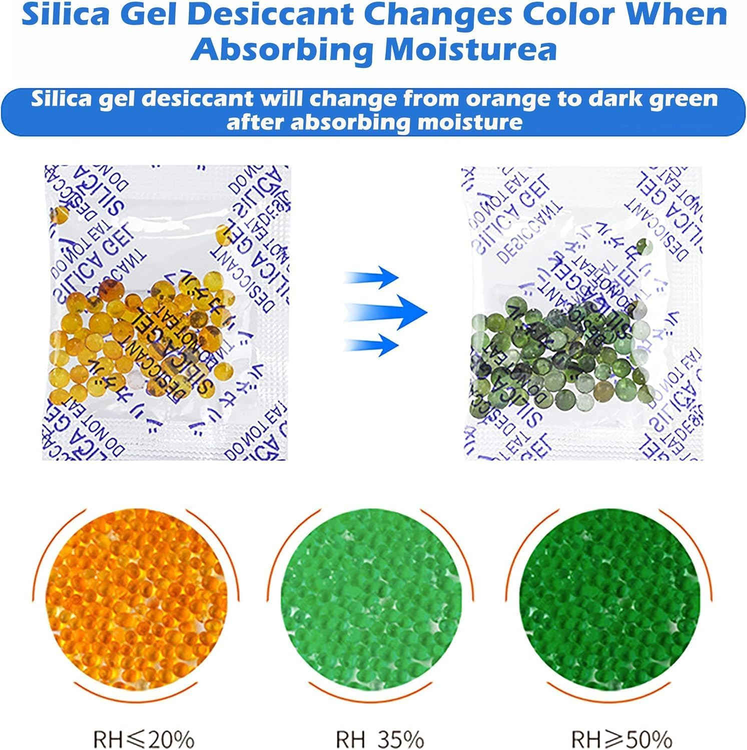 20 Gram [20 Packets] Desiccant Silica Gel Packets, Reusable Desiccant Packs with Colour Indication for Storage Moisture Packs for Spices, Jewelry, Shoes Boxes, Electronics Storage image number 1