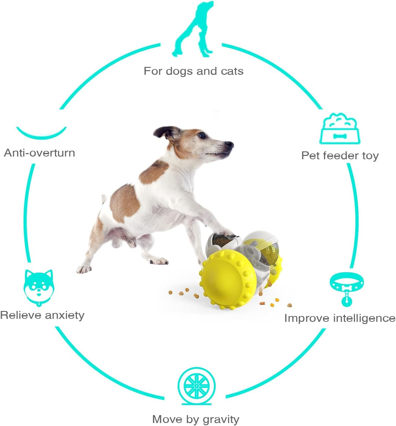 Slow Feeder Ball for Dog & Cats - Interactive Puzzle Game for Your Dog & Cat - Fill with Food and Treats - Great for Indoor Play for Kittens and Adult Dog & Cats, Portion Control (Yellow) - Yellow image number 6
