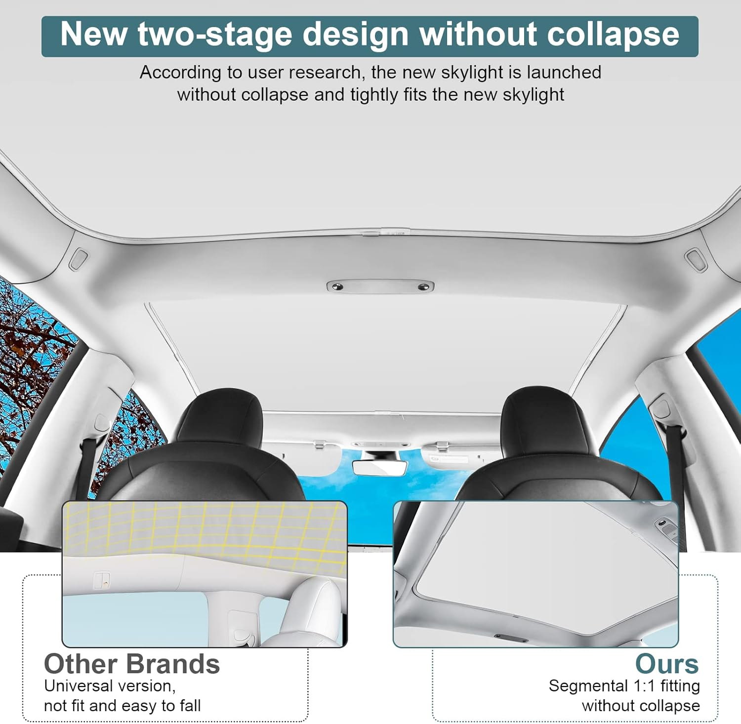 KUNIST Roof Sunshades for Tesla Model 3, Upgraded Sunroof Shade Sunshade Roof Sun Shade for Tesla Model 3 Accessories 2017-2020, Silver,White image number 5