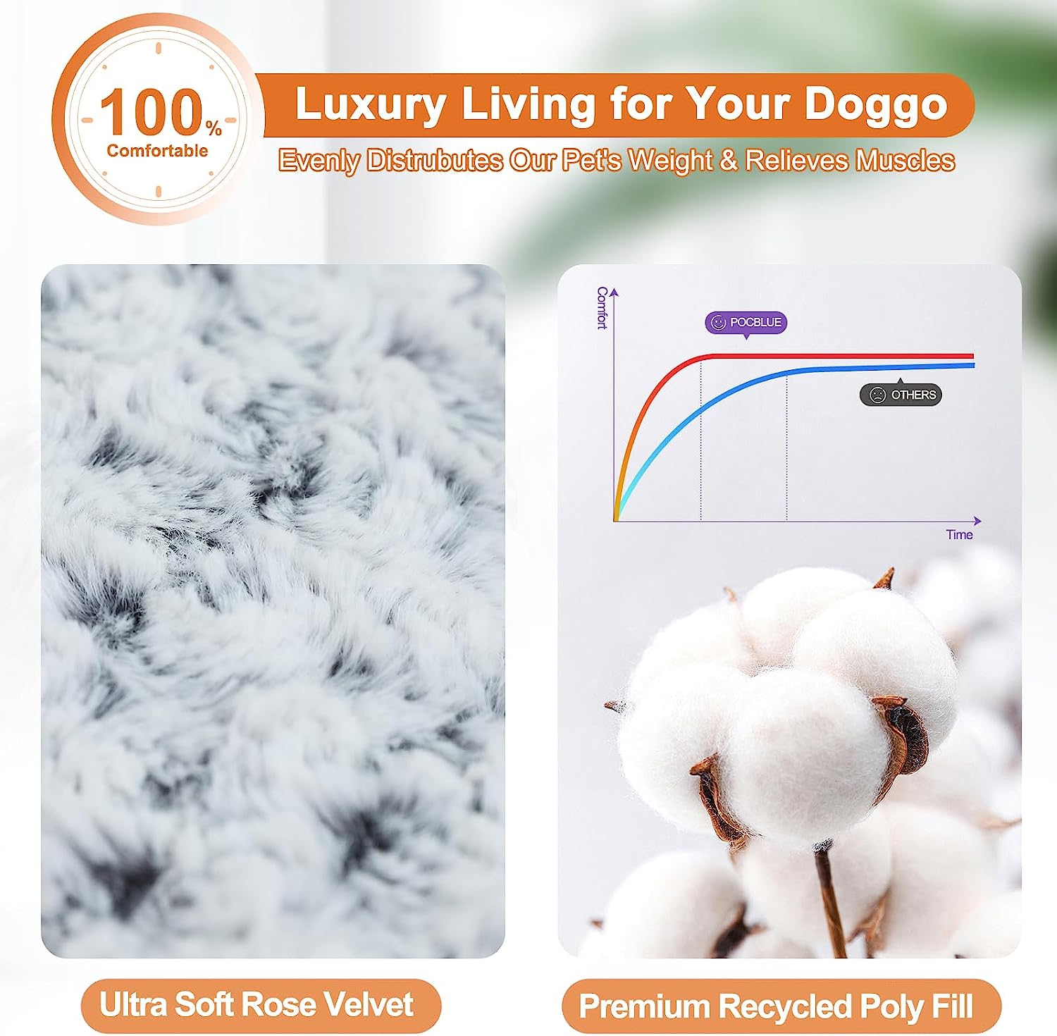 ALANMOND Dog Bed for Large Dogs, Fluffy Dog Mat, Medium Dogs, Washable Dog Basket, Waterproof, Non-Slip, Breathable, Pet Bed, Dog Mattress, Grey, 61 X 43 Cm