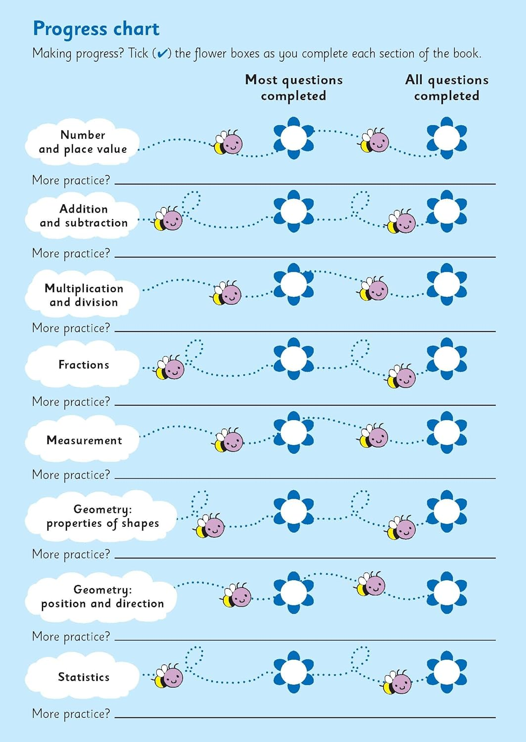 National Curriculum Maths Practice Book for Year 2 image number 6
