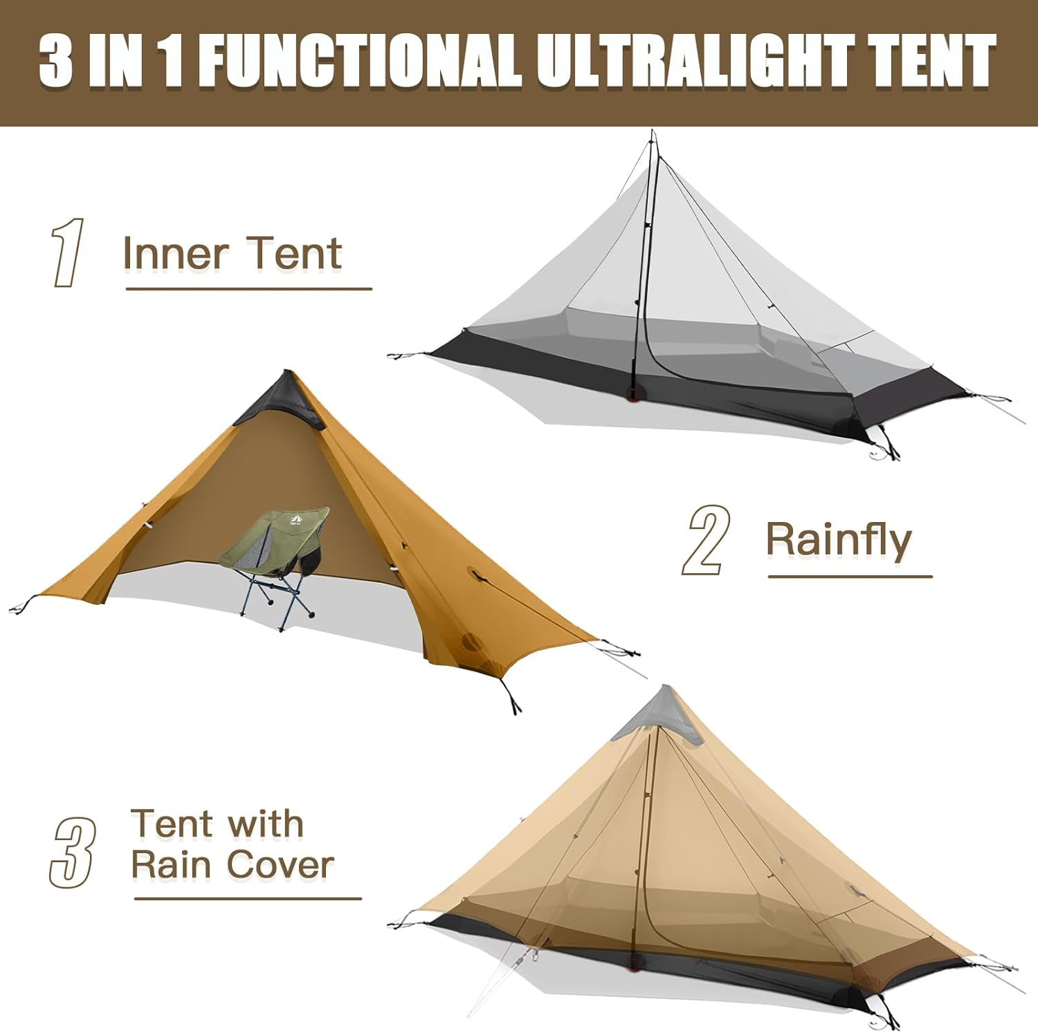 Night Cat Backpacking Tent for One 1 to 2 Persons Lightweight Waterproof Camping Hiking Tent for Adults Kids Scouts Easy Setup Single Layer image number 6