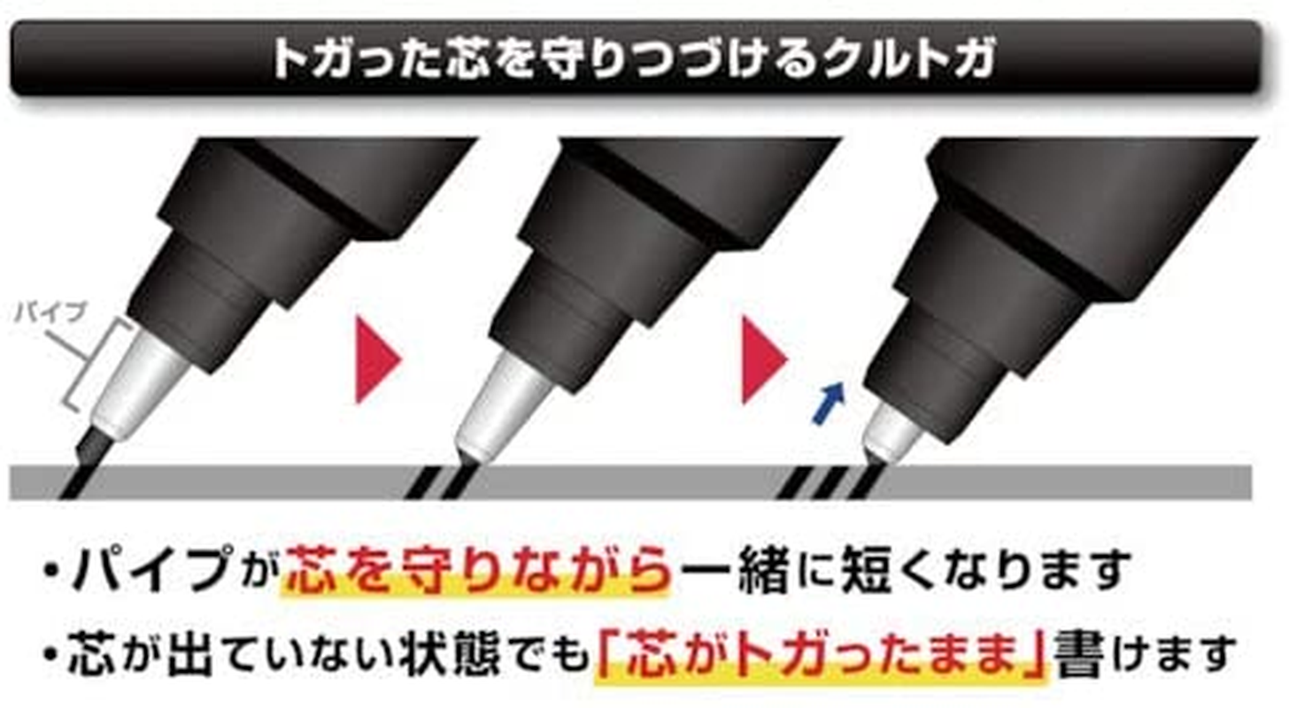 Uni Mechanical Pencil Kurutoga Pipe Slide Model 0.5Mm, Black Body (M54521P.24)