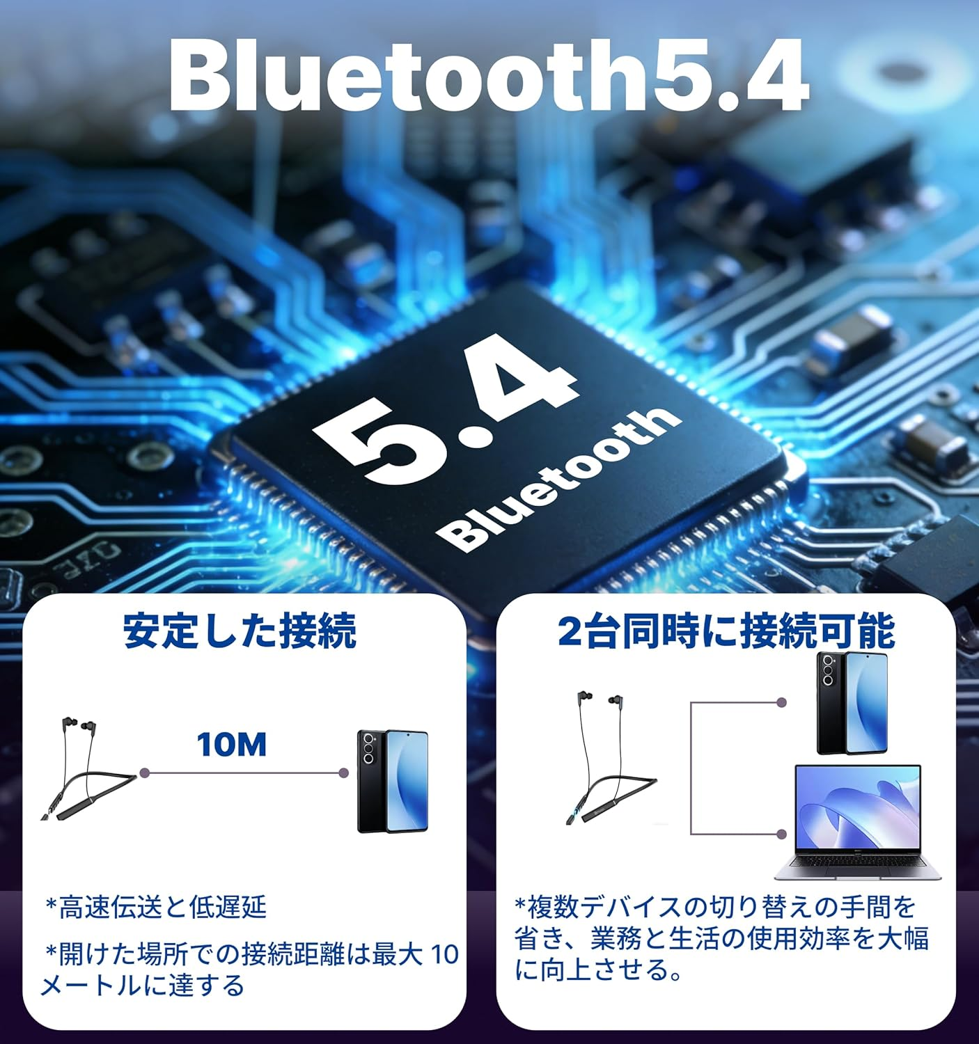 Hmusic A3 OTG Neckband Headphones Wireless Bluetooth 5.4, 35H Playtime, 12Mm Large Driver, Dual USB-C Charging, ENC Mic, Magnetic In-Ear around the Neck Earbuds for Sports, Running, Gym, Black image number 4