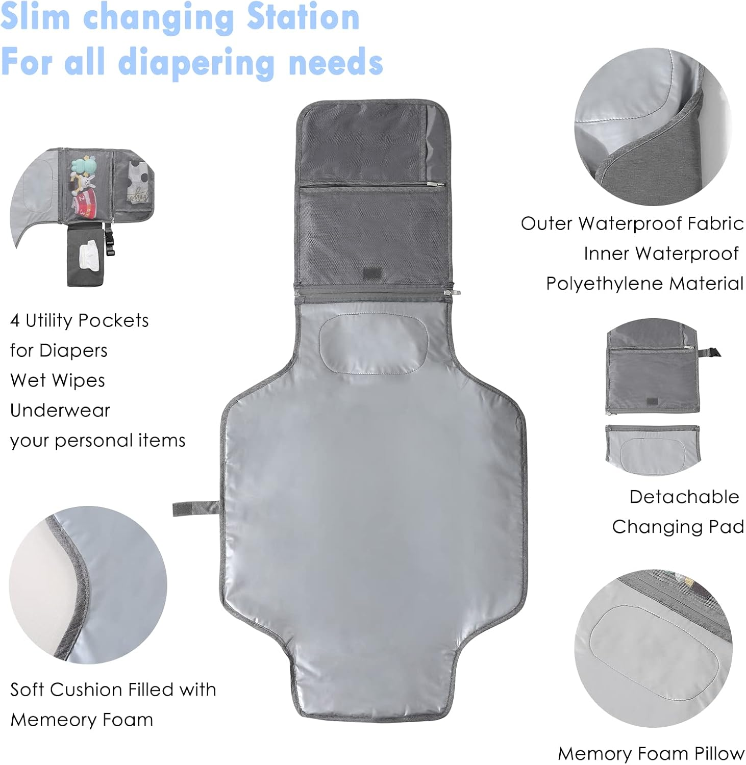 Fond + Found Portable Changing Pad with Shoulder Strap and Wipes Pocket - Waterproof Baby Changing Mat Travel Change Pad for Travel and Home image number 2