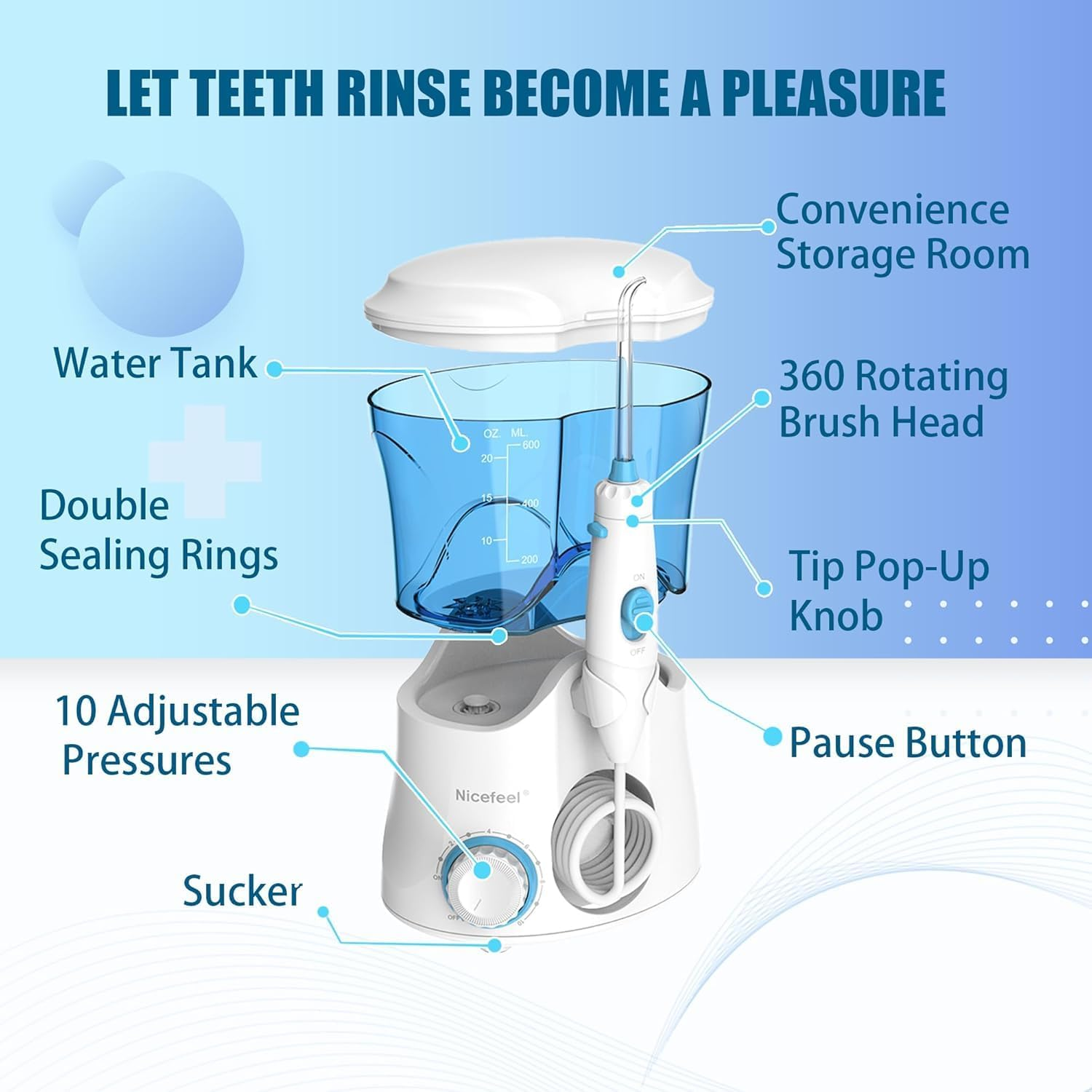 Nicefeel Water Dental Flosser for Teeth/Braces,10 Pressure Levels, 7 Water Jet Tips for Family, 600ML Electric Water Dental Oral Irrigator for Teeth-Clean