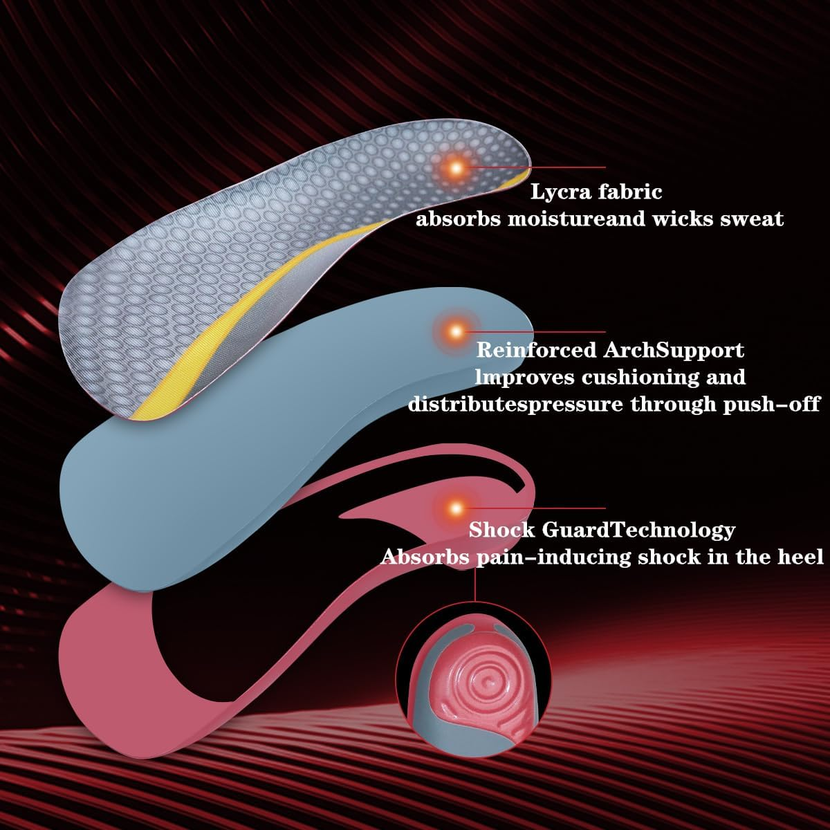 3/4 Orthotic Inserts Plantar Fasciitis Insoles &ndash; Neutral Arch Support Insoles for Flat Feet, Metatarsalgia, Morton'S Neuroma, Heel Pain Relief Orthotics for Heel Spurs Both Men and Women Can Use It ﻿ (L:Men 9-11 / Women 10-12) image number 1