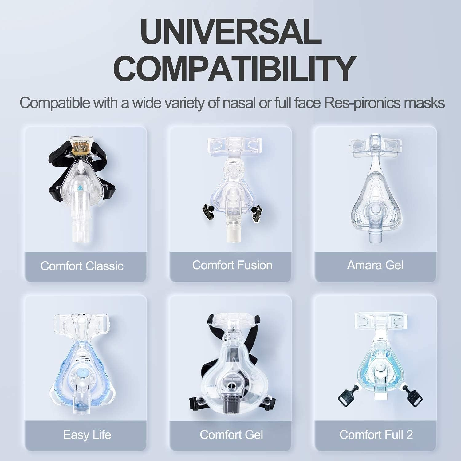 2PCS Airsmart Headgear Strap Supplies Compatible with Most Mask, Universal Comfortable and Elasticity Replacement Headgear for Achieving Good Seal, Blue image number 5