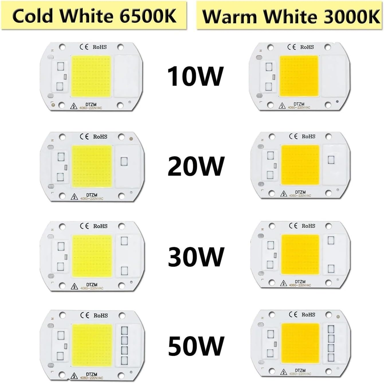 5Pcs a Lot 50W AC220V LED COB Chip Engine Smart IC Chips for DIY LED Floodlight Spotlight Lamp(Warm White 3000K) image number 4