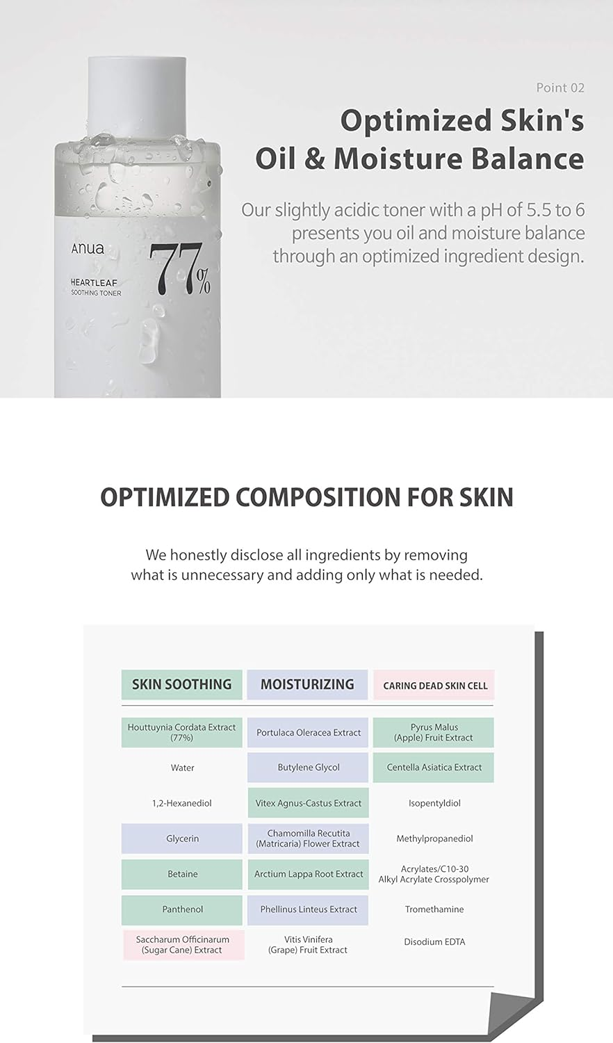 Anua Heartleaf 77% Soothing Toner I Ph 5.5 Skin Trouble Care, Calming Skin, Refreshing, Purifying (40Ml / 1.35 Fl.Oz.) &hellip; image number 4