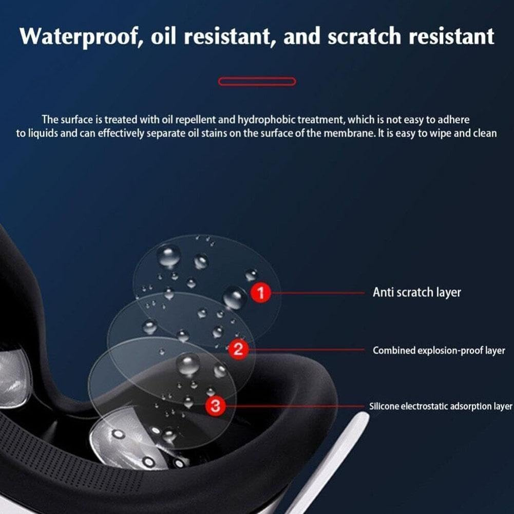 2Pcs Transparent Vr Lens Film for Quest 3,Vr Lens Cover Protector,For Anti-Scratch Lens Cover,For Quest 3 Replacement Film,For PC Virtual Reality Headsets image number 6