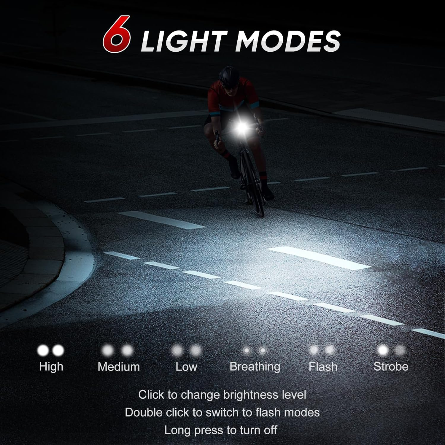 Bike Light Front 4000 Lumens &ndash; Aluminum Casing, IP65 Waterproof, USB-C Rechargeable, 6 Steady/Flash Modes, Quick Release Mount, DON PEREGRINO FX-4000 Bicycle Lights image number 4