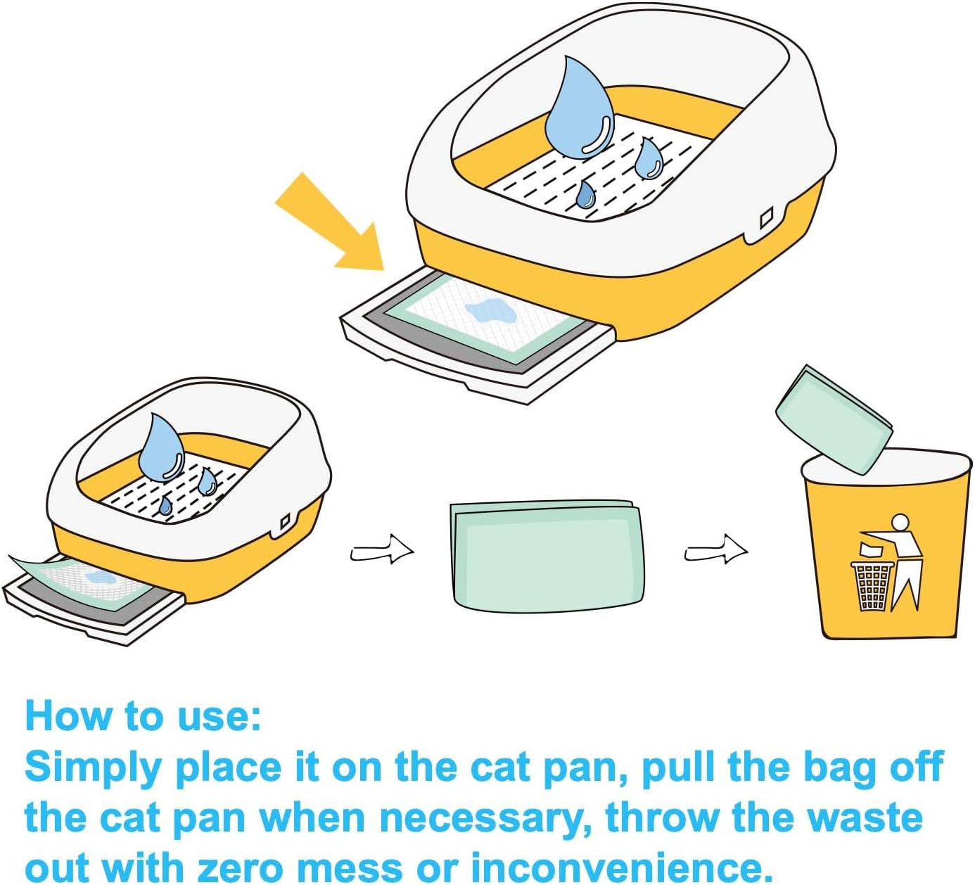 Petfamily Cat Litter Box Pads-Generic Refill for Tidy Cats Breeze Litter System,Litter Box Pads 16.9&rdquo; X 11.4&rdquo;-40 Count image number 5