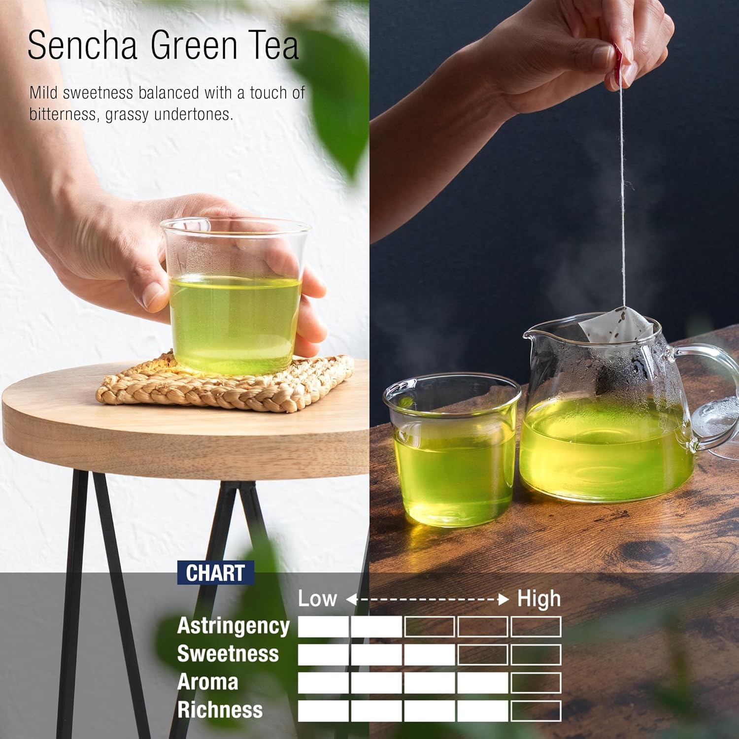 Asayu Japan Sencha Japanese Green Tea 2.5 G X 15 Tea Bags - 100% Made in Japan Steamed Gluten-Free First Harvest Green Tea Bags image number 5