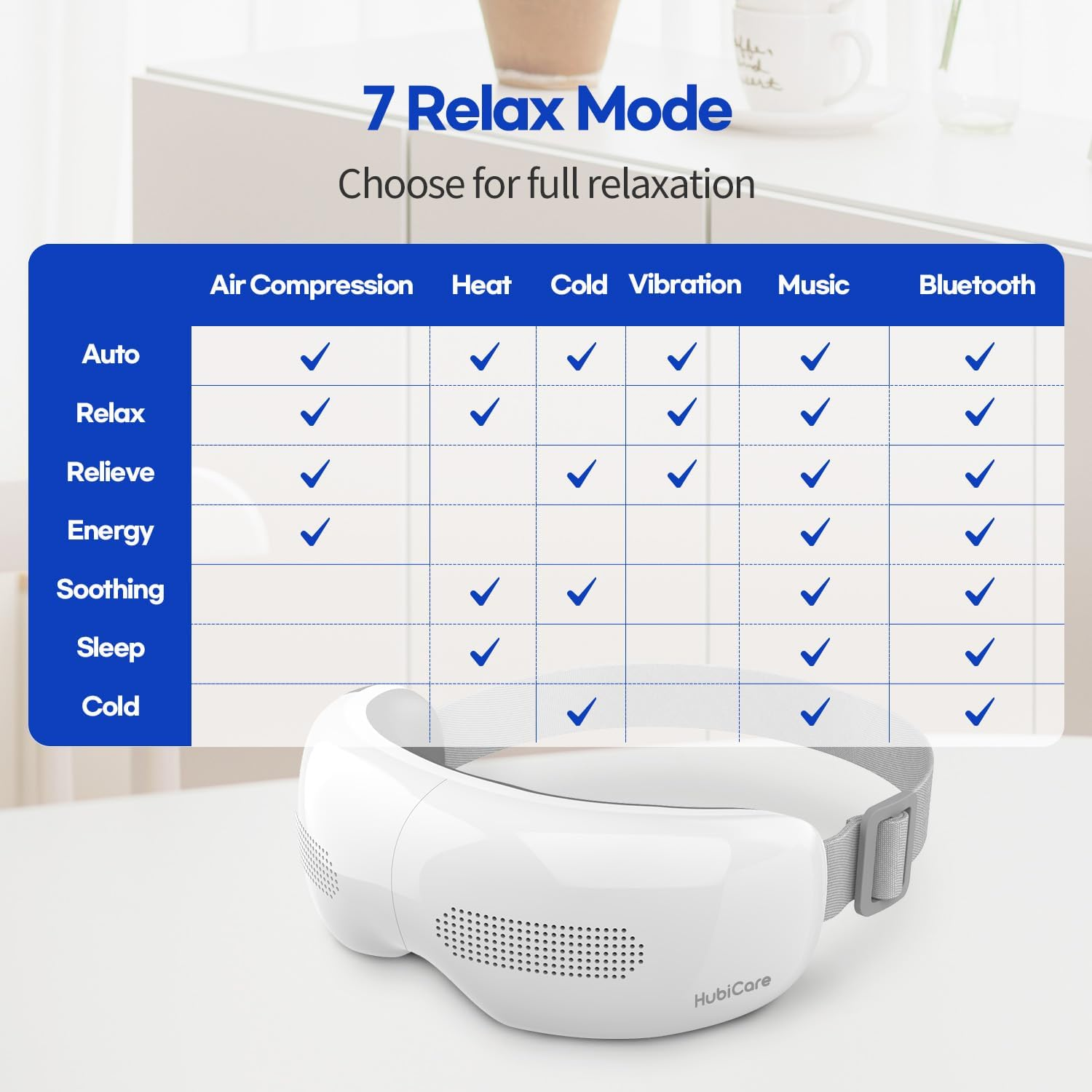 Hubicare Eye Massager with Heat and Cooling Masks for Dark Circles, Puffiness - 3D Airbag Kneading Vibration Massage for Migraines, Bluetooth Music, Dry Eyes, Sleep, Relax image number 3