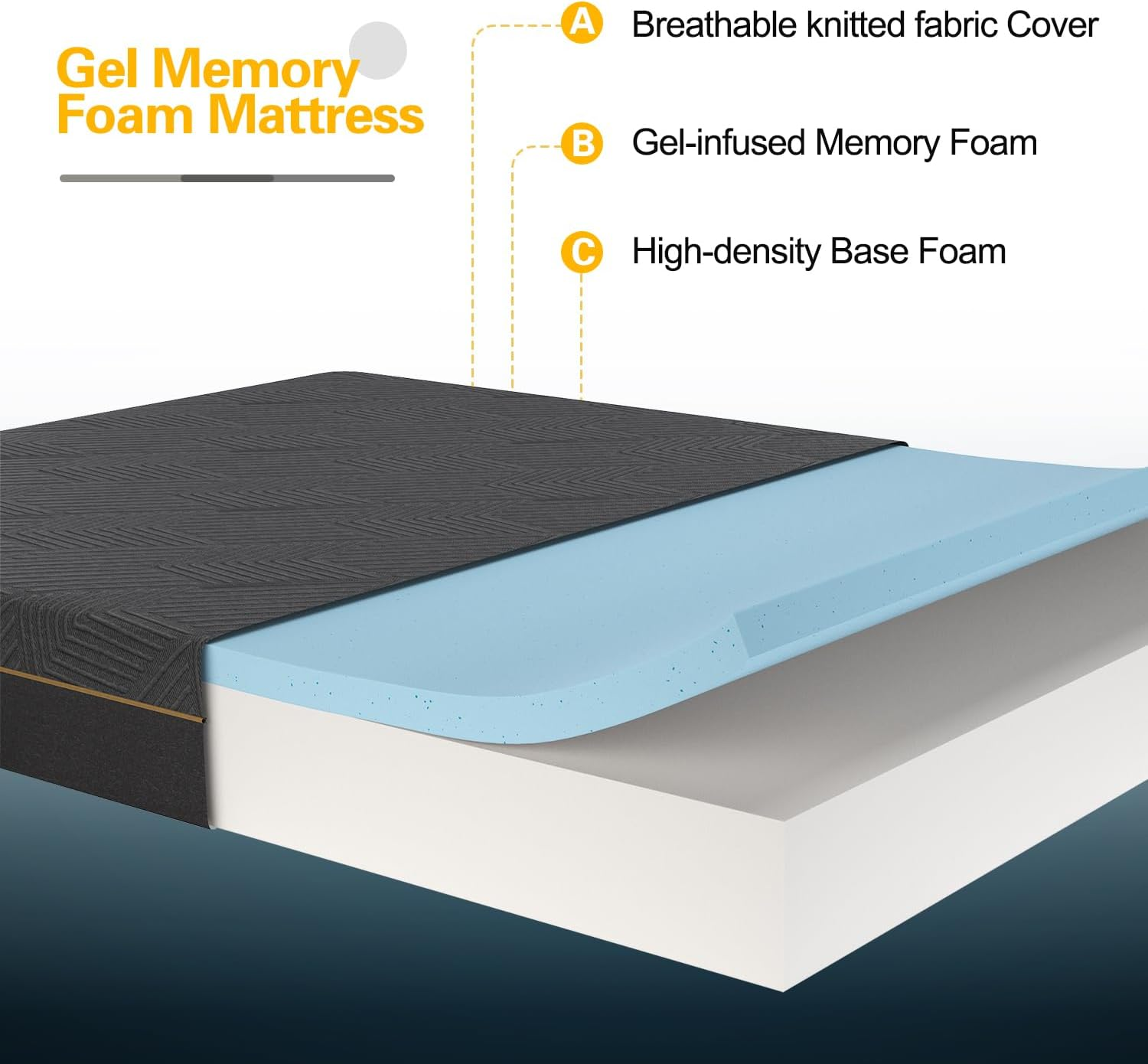 Duchess Mattress Double Size,Gel Memory Foam Mattress in a Box for Cool Sleep & Motion Isolation Pressure Release and Comfortable Sleep