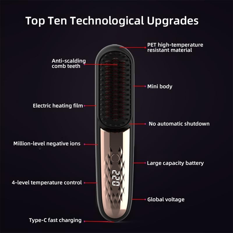 Cordless Hair Straightener Brush, Portable Straightening Brush for Women, Mini Hair Straightener for Travel, 4000Mah Rechargeable Fast Heating Electric Hair Straight Comb Present for Women image number 1