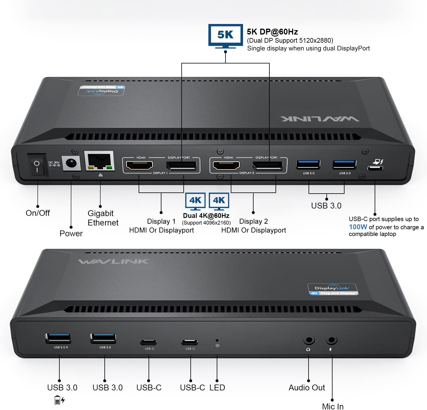 WAVLINK USB C Universal Docking Station with 100W Power Delivery, Dual 4K@60Hz & Single 5K@60Hz,Displaylink Dock with 2Xdisplay Port1.2,2Xhdmi2.0, 6Xusb3.0 Port, Gigabit Ethernet-Upgraded Version image number 2