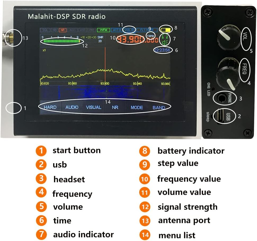Upgraded 1.10D V4 Malachite SDR Receiver 50Khz-2000Mhz DSP Full Bands FM AM LSB USB Shortwave Registered Malahit Touching Aluminium Alloy Nice Sound
