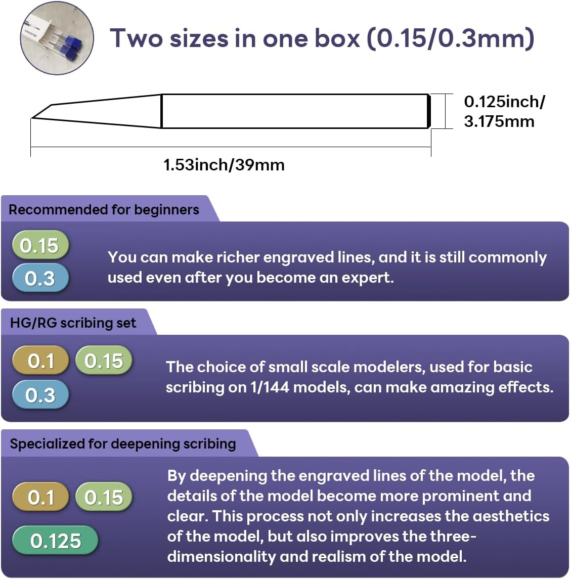 Stedi Model Scriber Blades,Tungsten Steel Blades,0.15+0.3Mm Size,For Modeling Hobby,Rg Scale Model,Gundam Model Kit,For Scribing Line,Resin,Scriber Replacement Blades. image number 1
