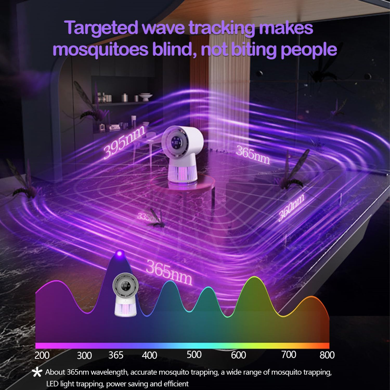 Bladeless Electric Bug Zapper Fan, 8H Timer, 20-Speed, 4.8AH, 2-In-1 Mosquito Zappers Fan, Portable Rechargeable Desk Bug Zapper Fan for Patio/Backyard/Bedroom image number 4