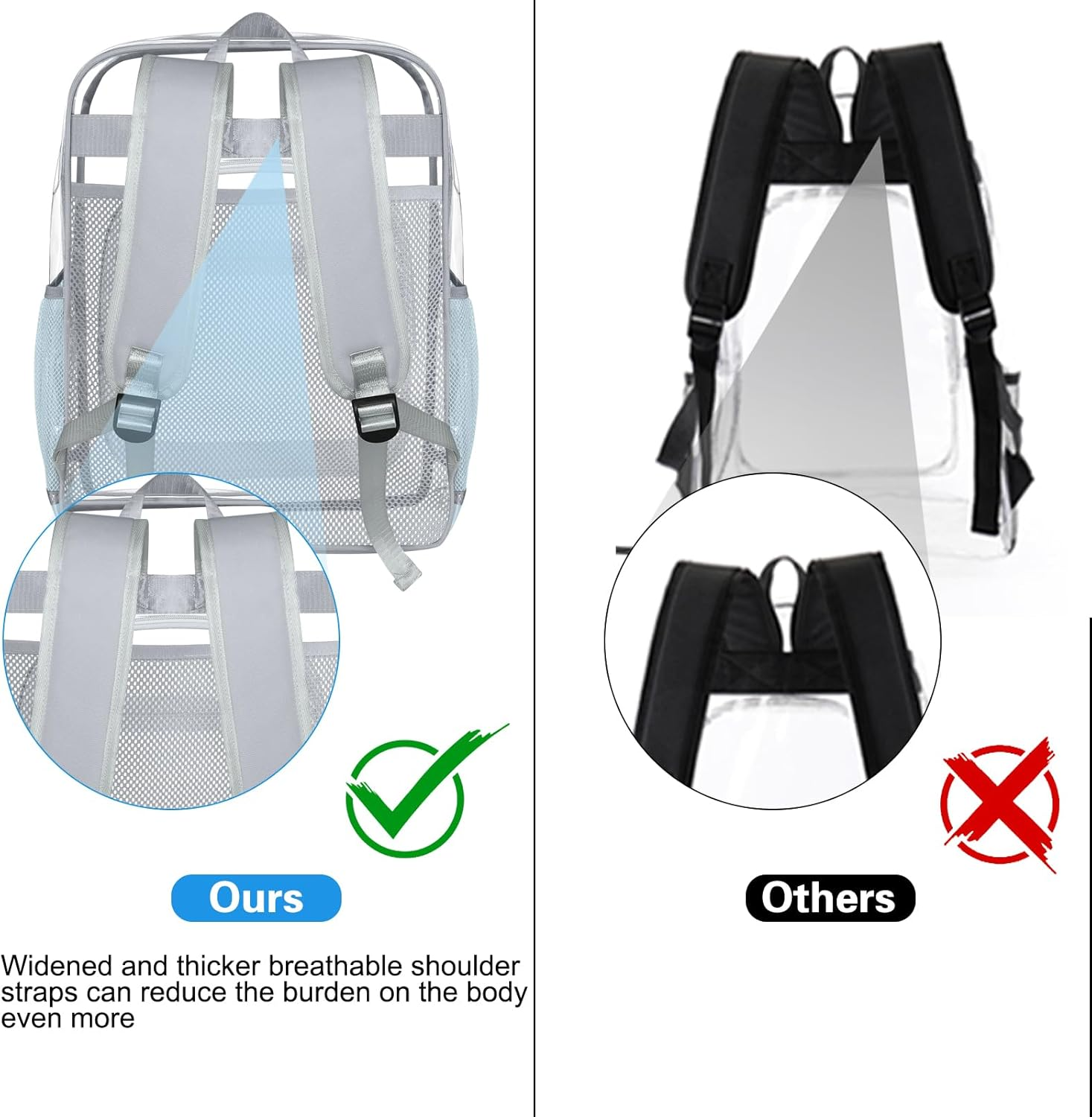 SDFGHG Clear Backpack,Sturdy Shape Heavy Duty Large Clear Backpack - Blue image number 7