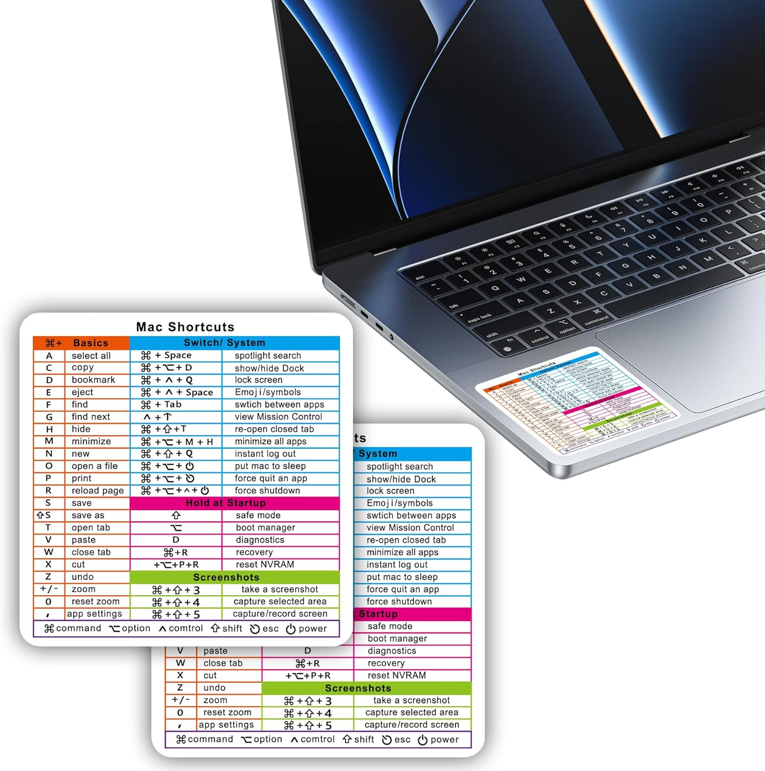 EKIND Mac Shortcuts Stickers, Mac Quick Reference Guide Keyboard Shortcut Stickers for Macbook, Laptop Accessories (Two Sheet Same, White) image number 4