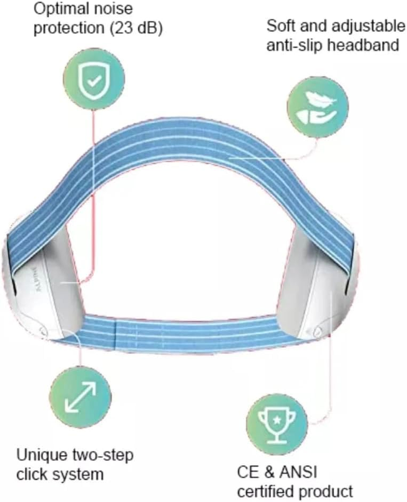 Toddler and Baby Protection Ear Muff image number 1