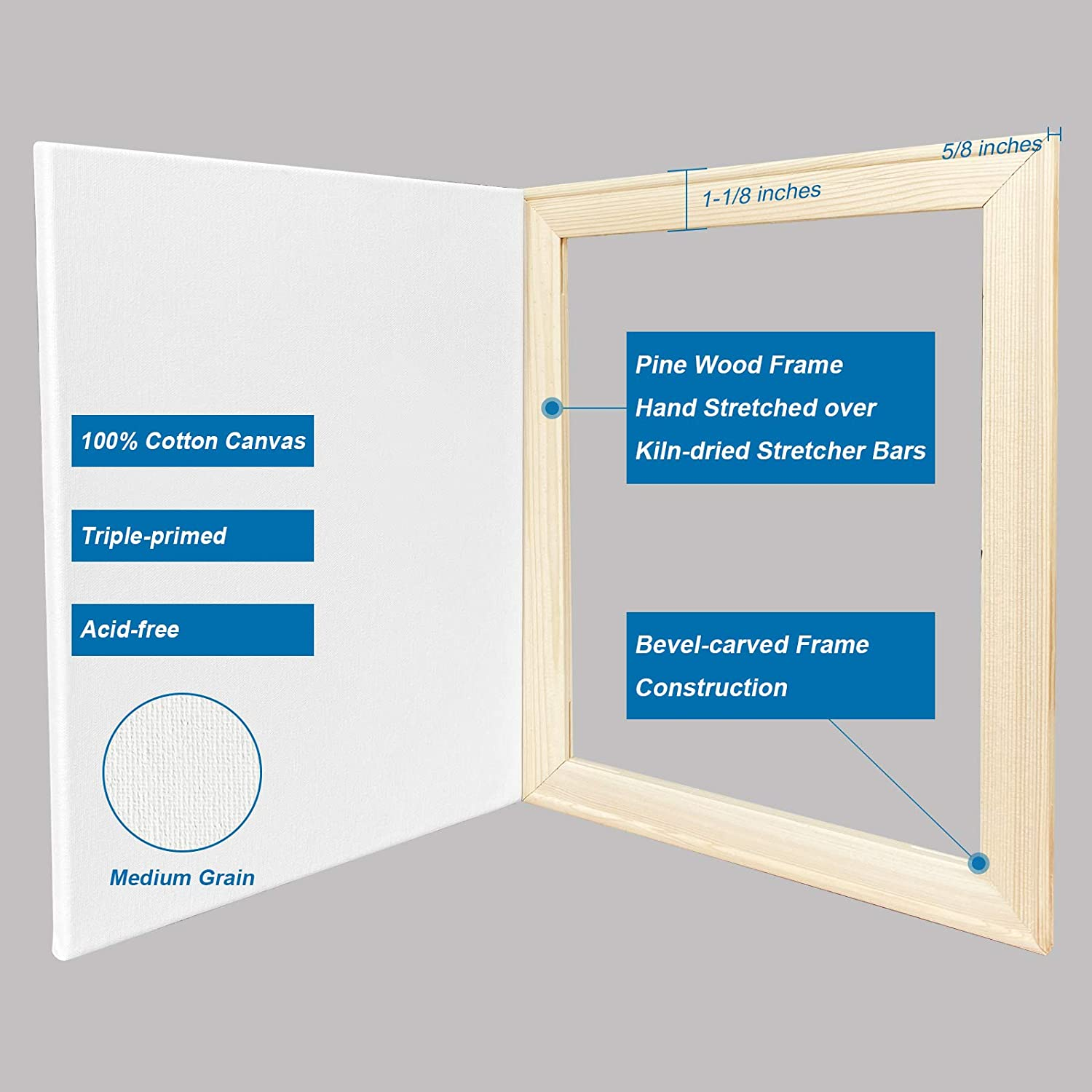 Genixart White Blank Stretched Canvas, Primed Professional Artist Canvases for Acrylics & Oils Painting (28X36Cm / 11" X 14" (6Pack)) image number 3