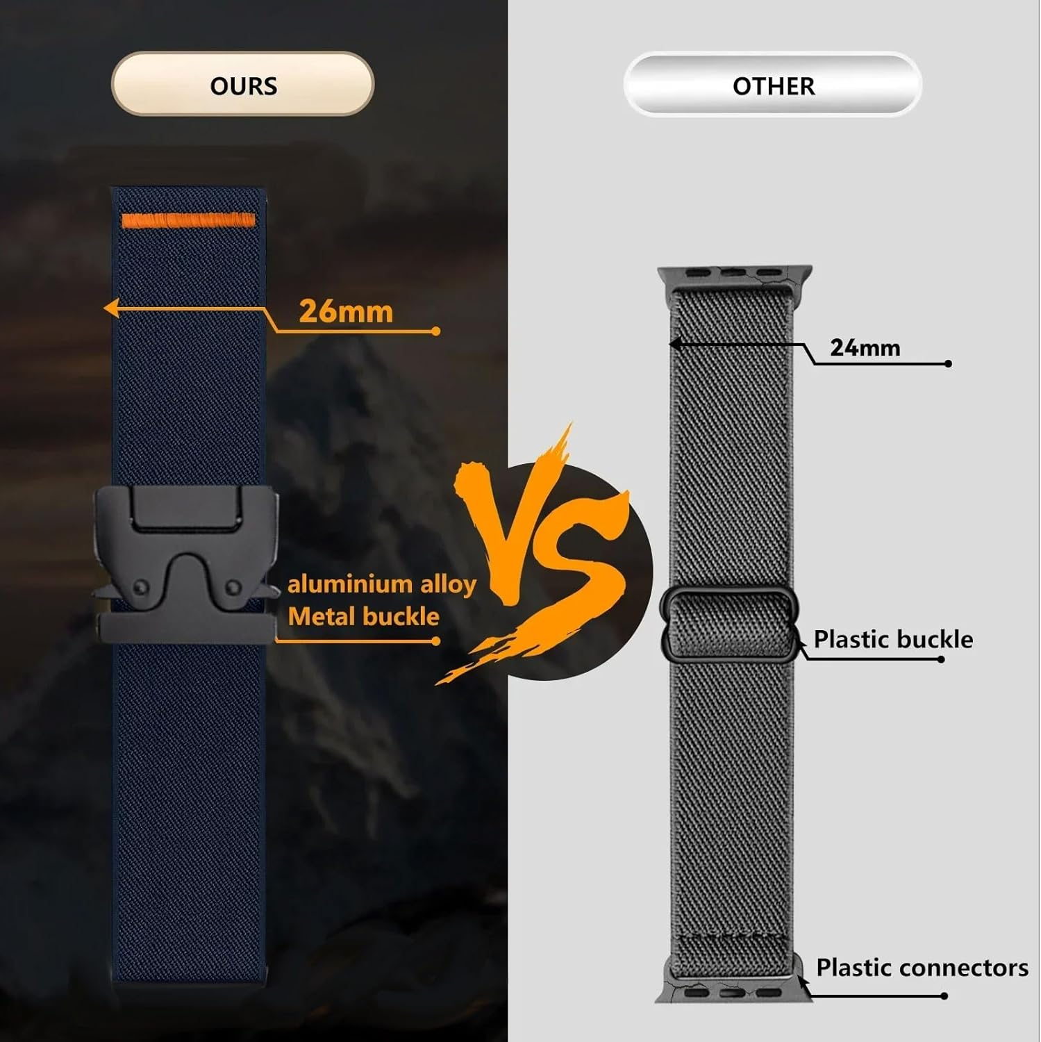 KUWAI Sports Bracelet Compatible with Amazfit T-Rex 3 Bracelet, Elastic Nylon Watch Strap, Durable Stainless Steel Metal Buckle, Soft Replacement Strap for Amazfit T-Rex 3 Bracelets for Men Women (4)