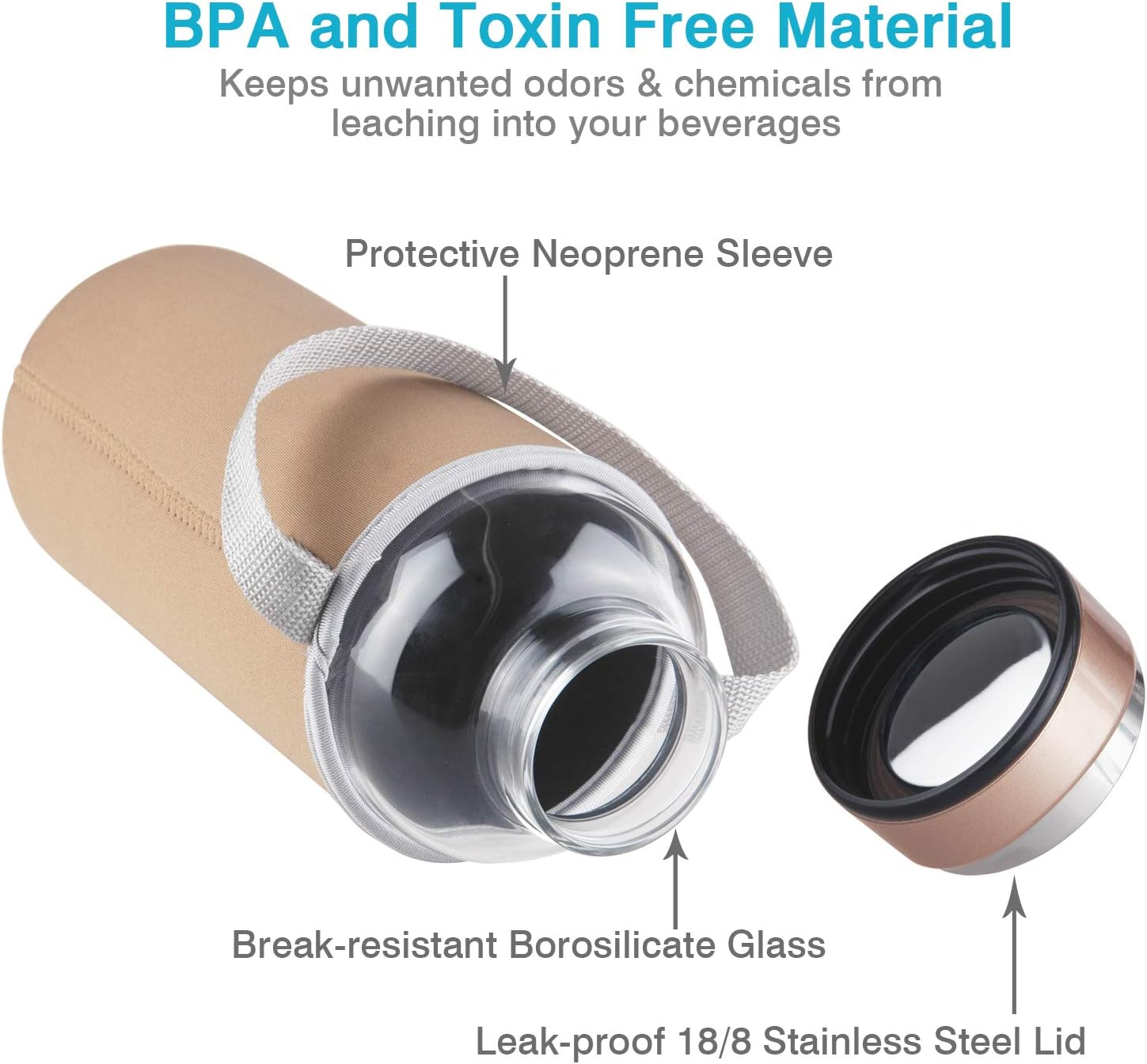 48Oz Borosilicate Glass Water Bottle BPA Free Reusable Glass Drinking Bottle with Neoprene and Stainless Steel Lid - Silver image number 5