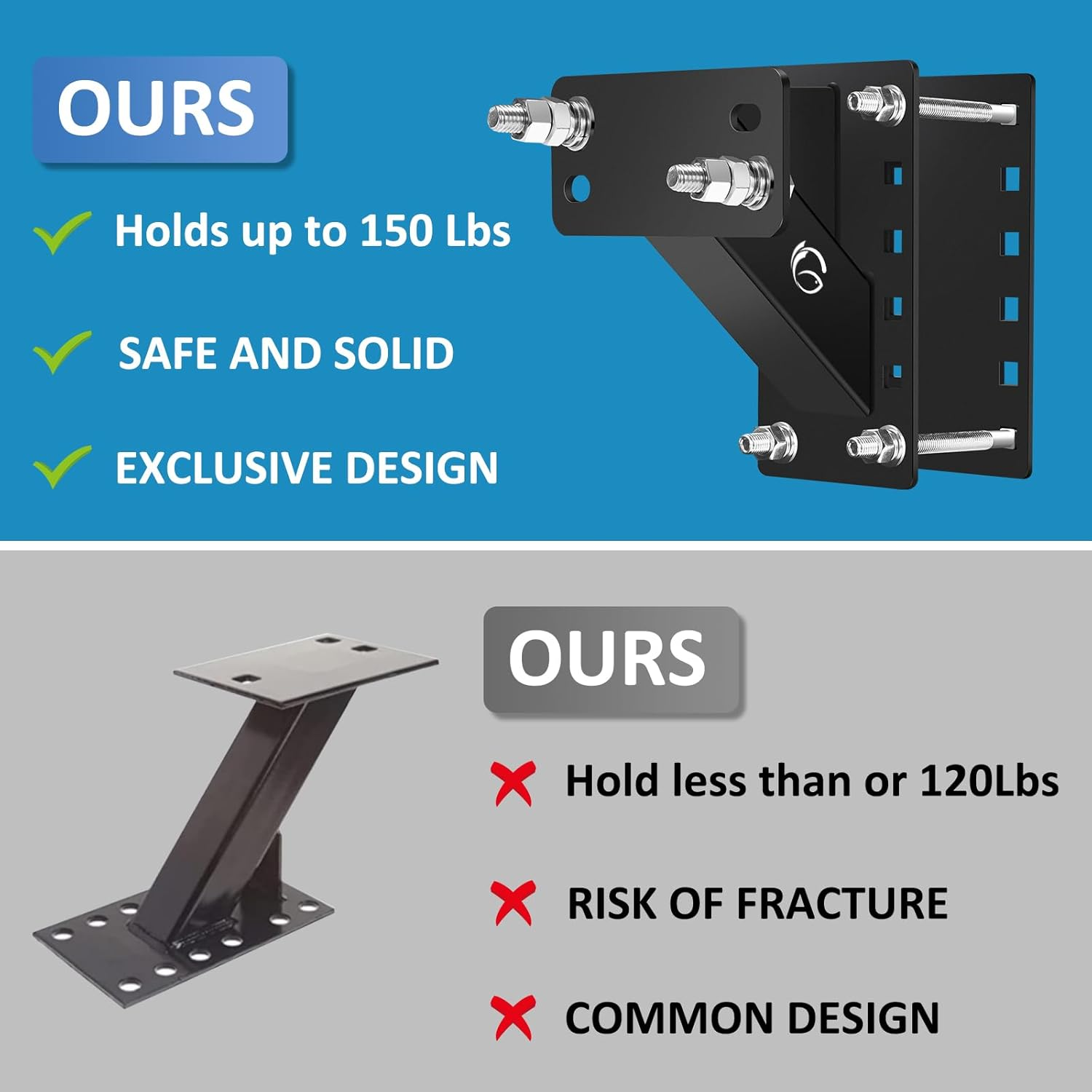 GADFISH Spare Tire Carrier,Spare Tire Mount Boat Trailer Carrier Bracket,Heavy Duty Lock Holder,Fits 4 & 5 & 6 Lugs Trailer Wheels on 4", 4.5'', 4.75'', 5'' and 5.5'' Bolt Patterns,Holds up to 150 Lbs image number 5