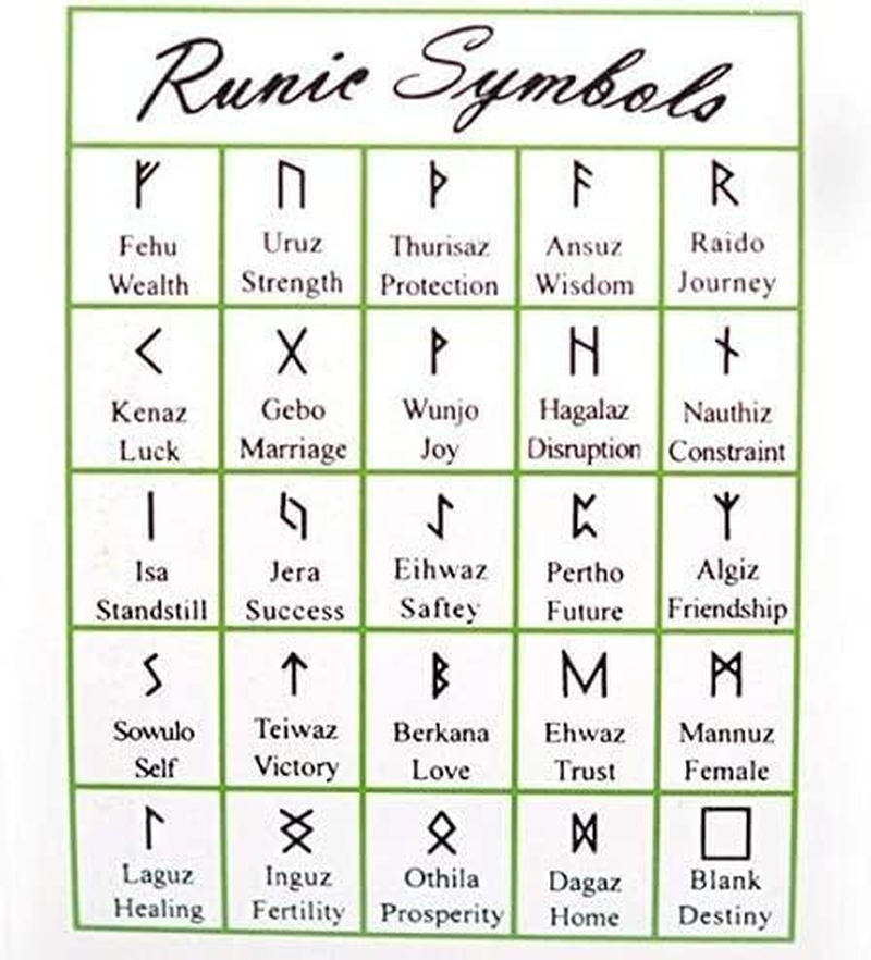 Black Onyx Rune Stones Set | Crystal Viking Alphabet Elder Futhark Wicca Norse Divination Gemstones image number 5